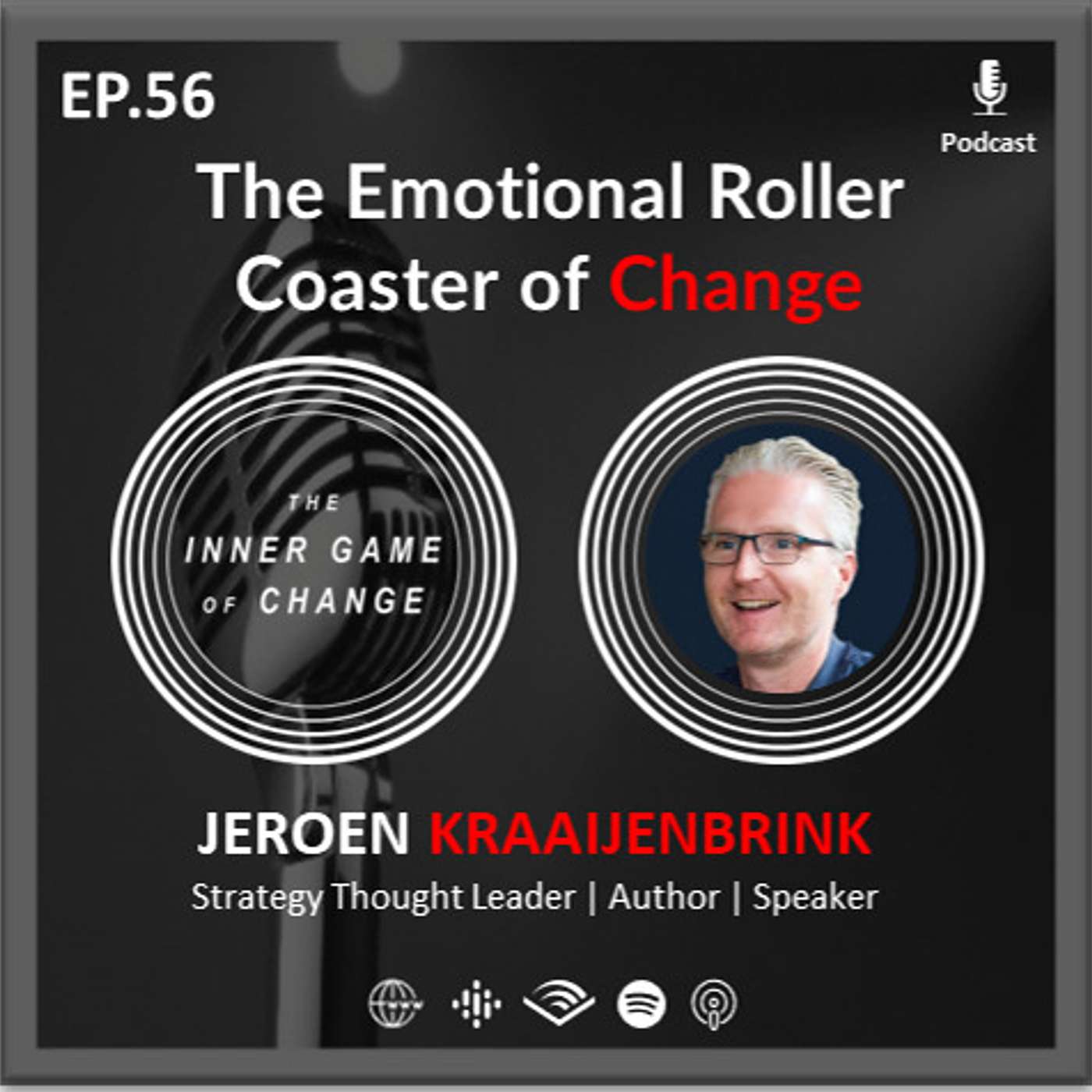 E56 - The Emotional Roller Coaster Of Change - Podcast with Jeroen Kraaijenbrink thumbnail