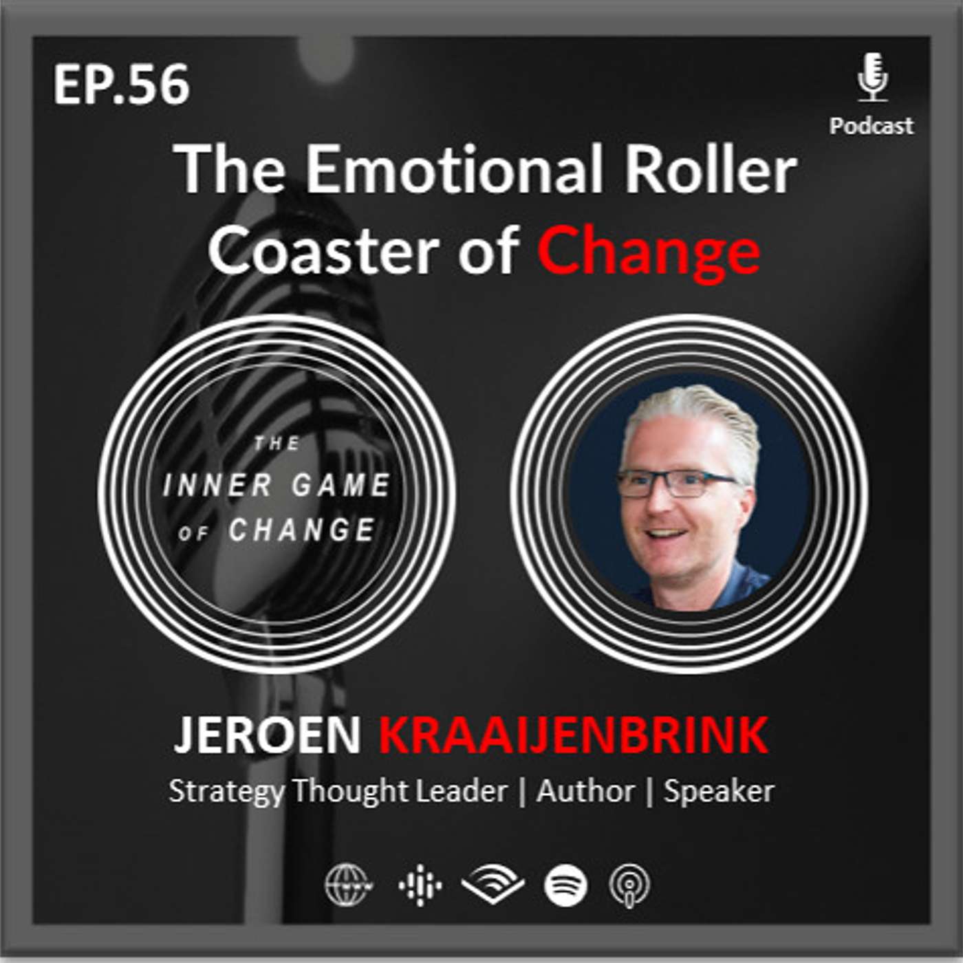 The Inner Game of Change - E56 - The Emotional Roller Coaster Of Change - Podcast with Jeroen Kraaijenbrink