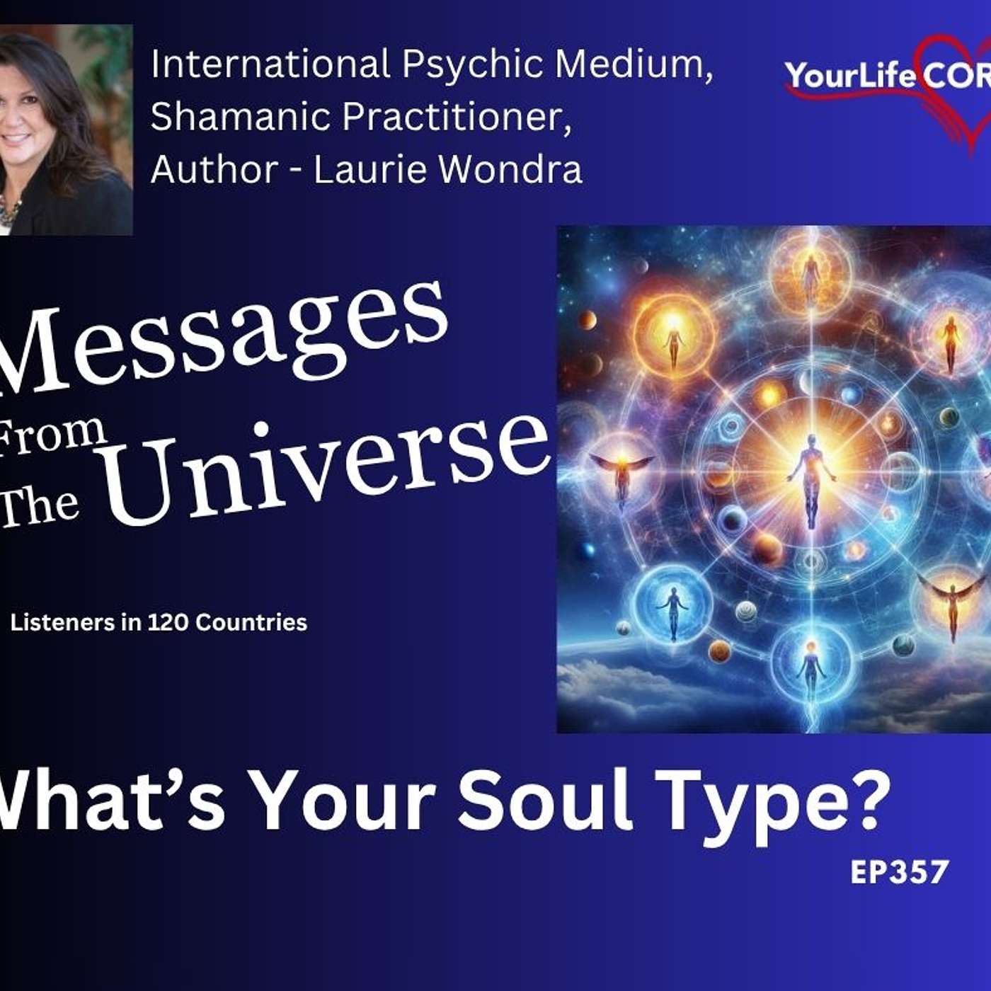 What's Your Soul Type?