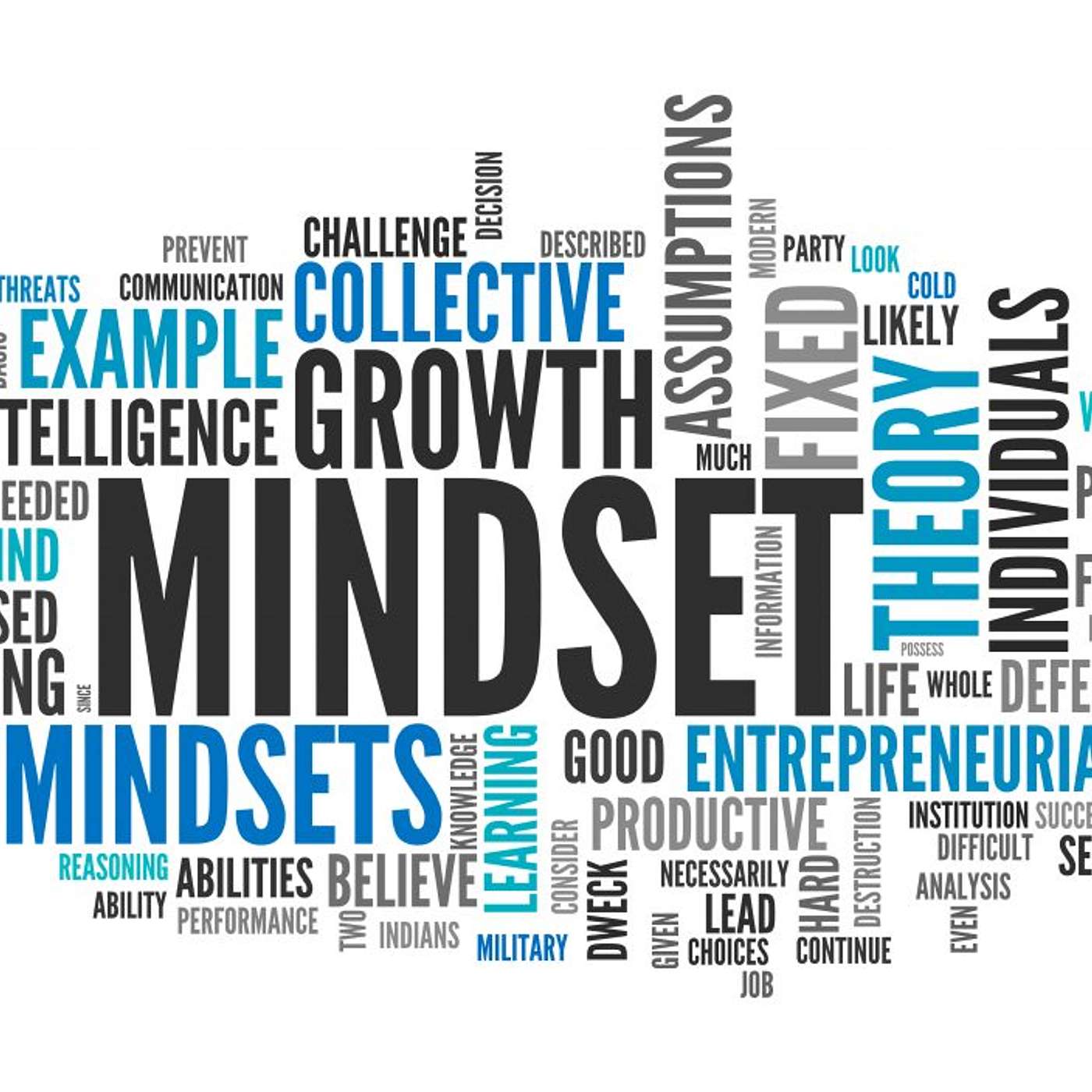 The Power of a New Mindset
