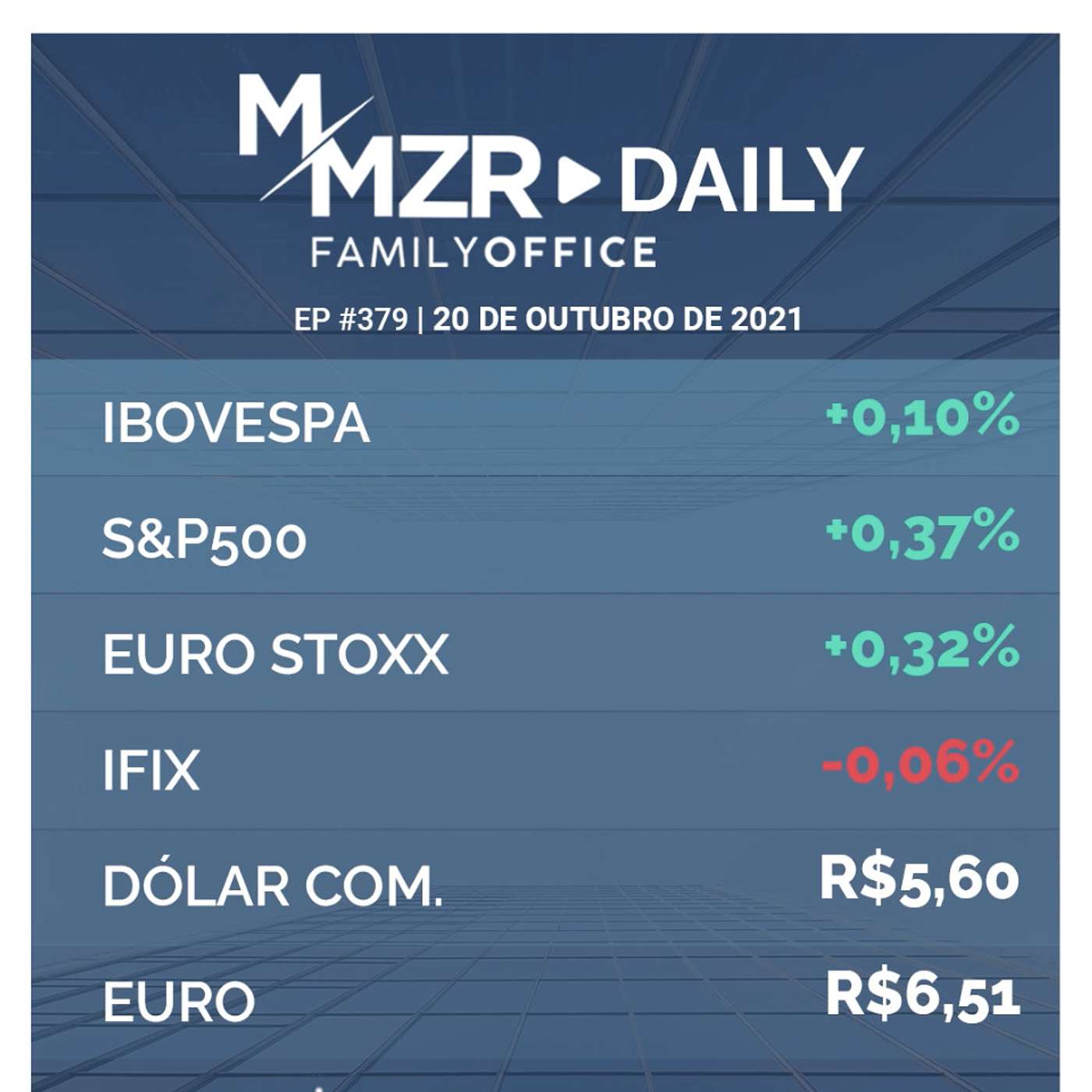 MMZR Family Office