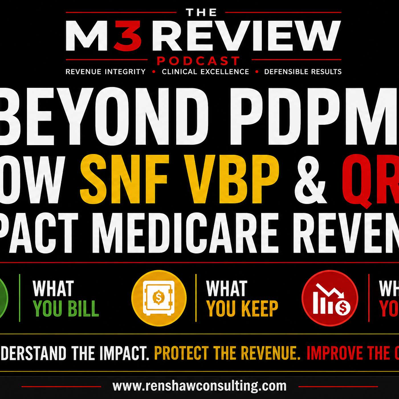 THE M3 REVIEW - BEYOND PDPM - SNF VBP & QRP episode artwork