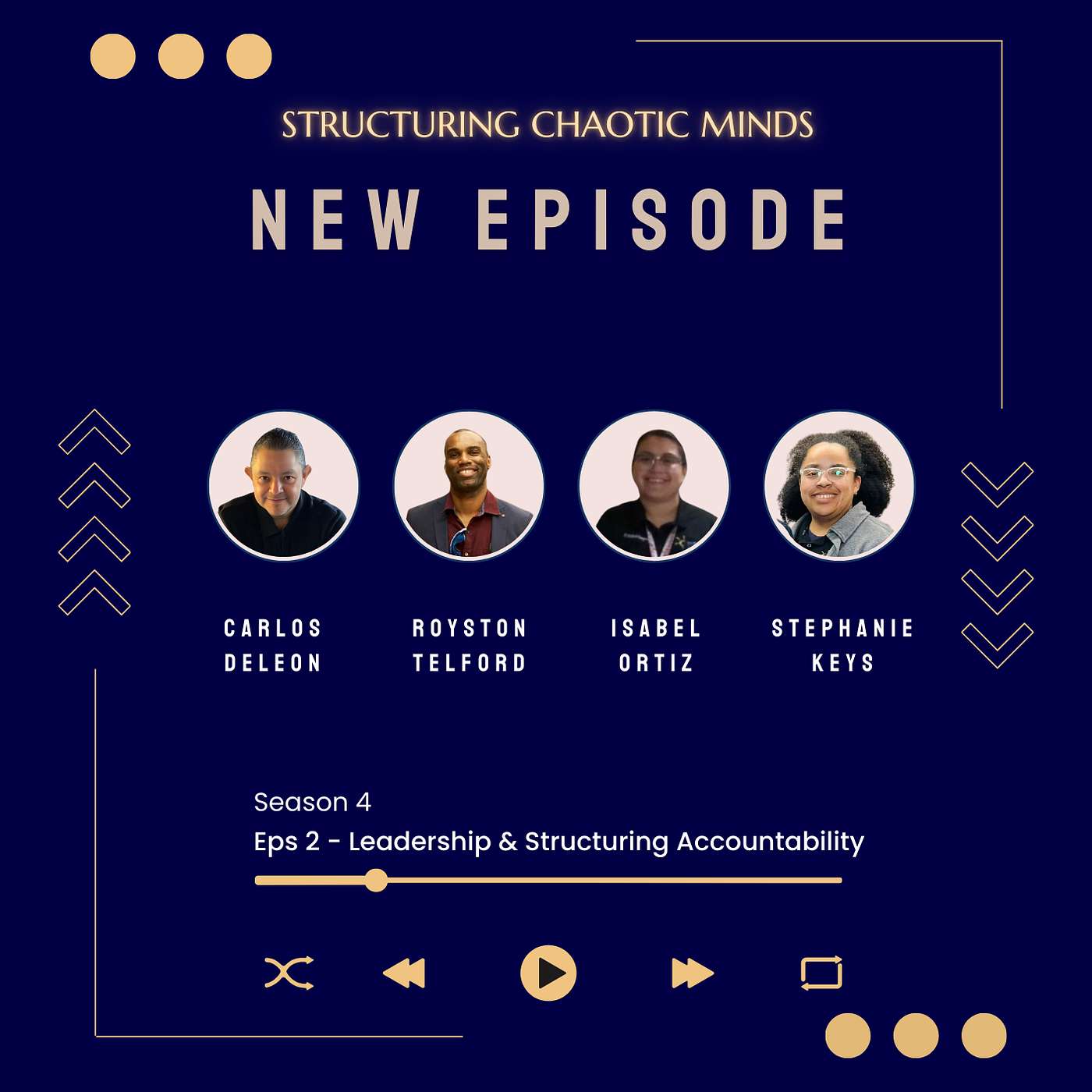 Structuring Chaotic Minds