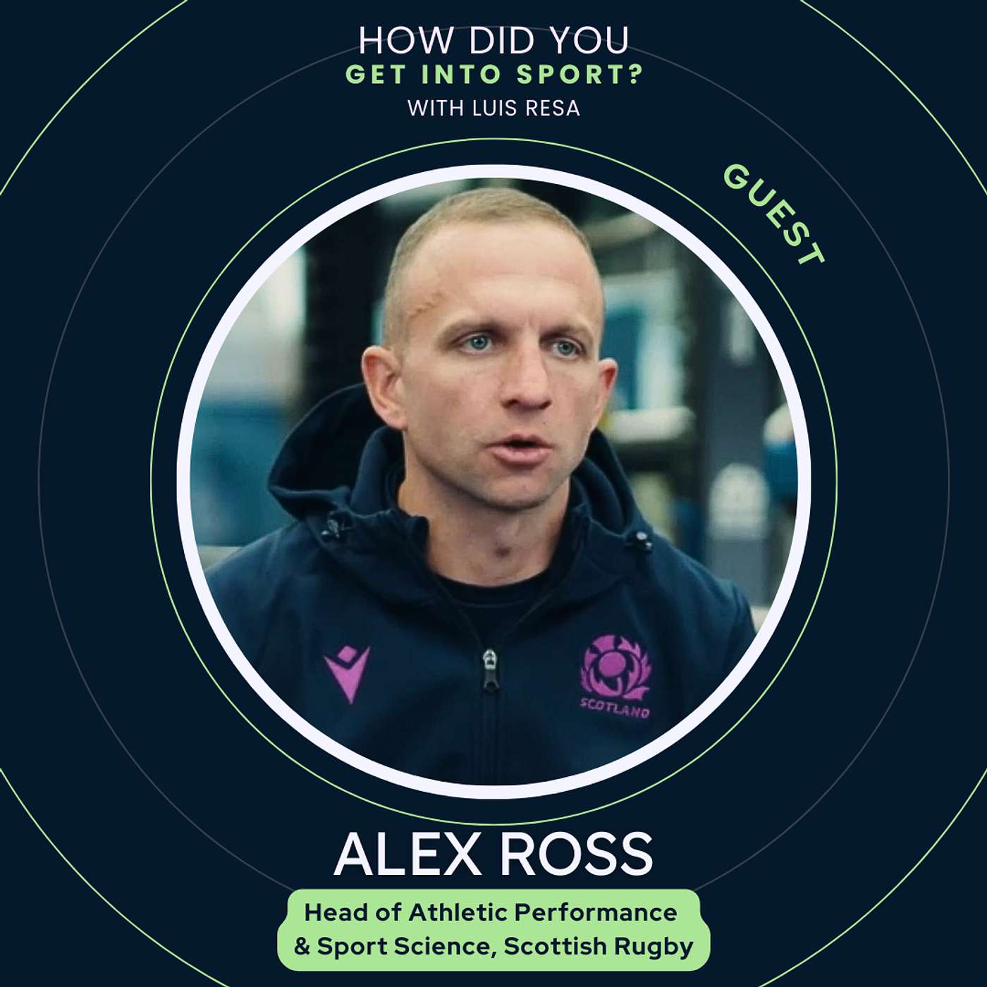 How did you get into sport?