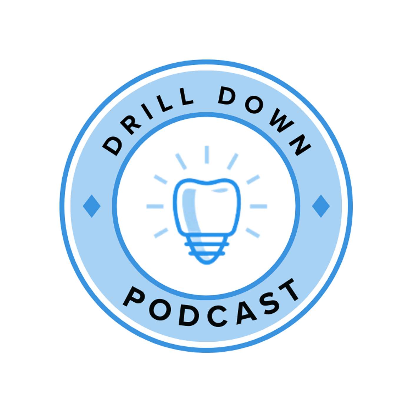 Drill Down Podcast: Episode 1 - Training: High Value Patient Attraction Digital Marketing Inisghts episode artwork