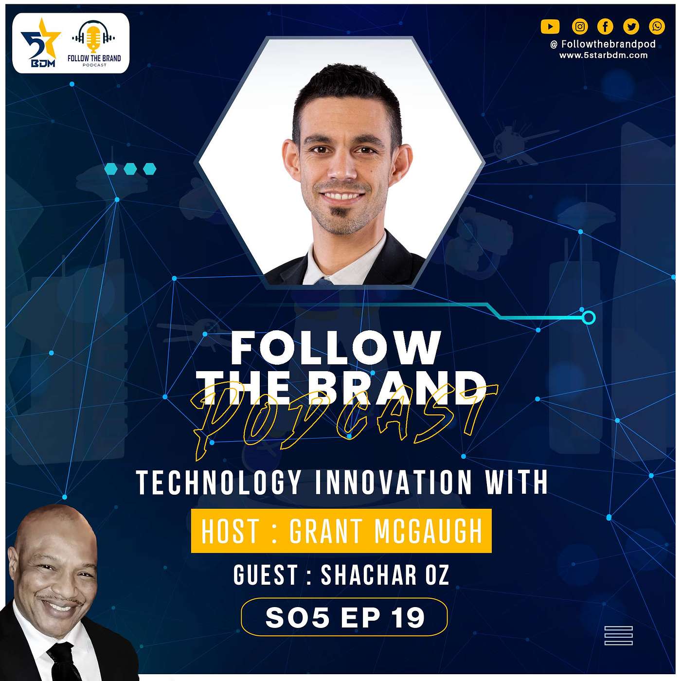 S05 Technology Innovation Episode 19 The Intersection of Gaming, Lamborghinis, and AI:  The Technological Odyssey of  Shachar Oz