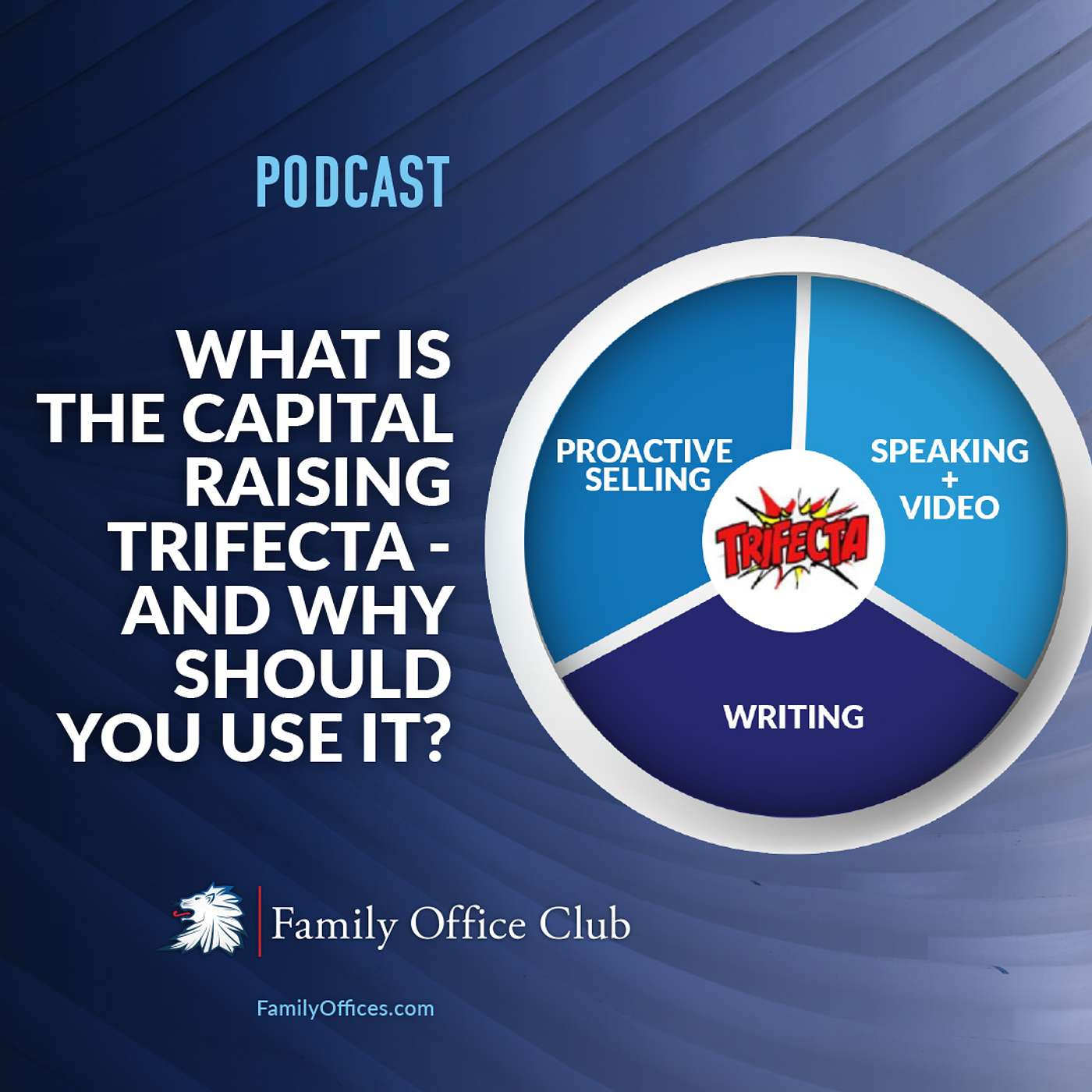 What Is The Capital Raising Trifecta - And Why Should You Use It?