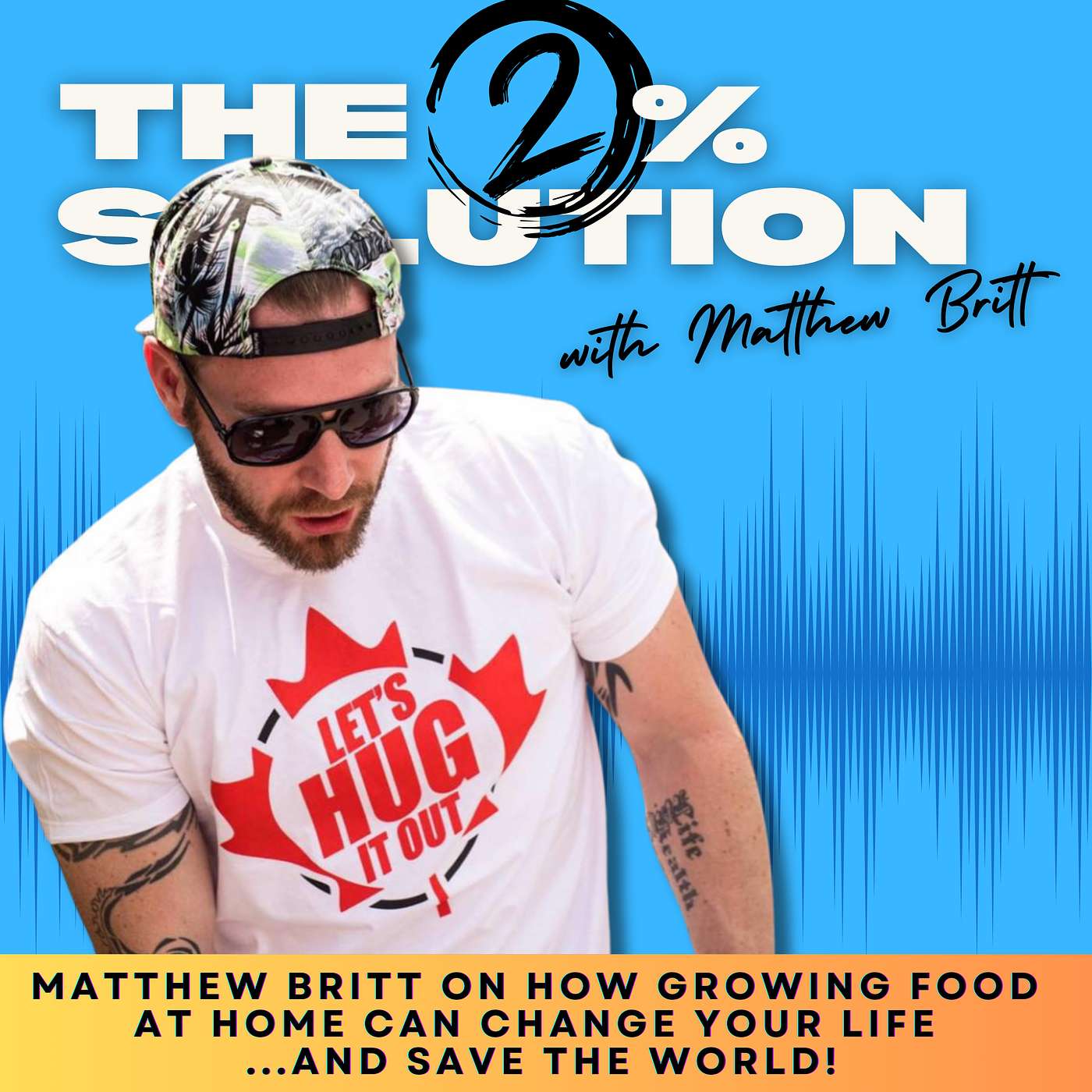 The 2% Solution: 30 Minutes to Transform Your Life