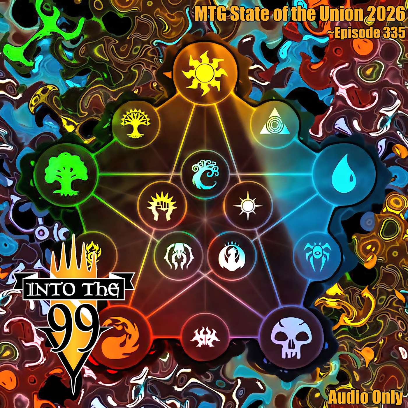 MTG State Of The Union 2026