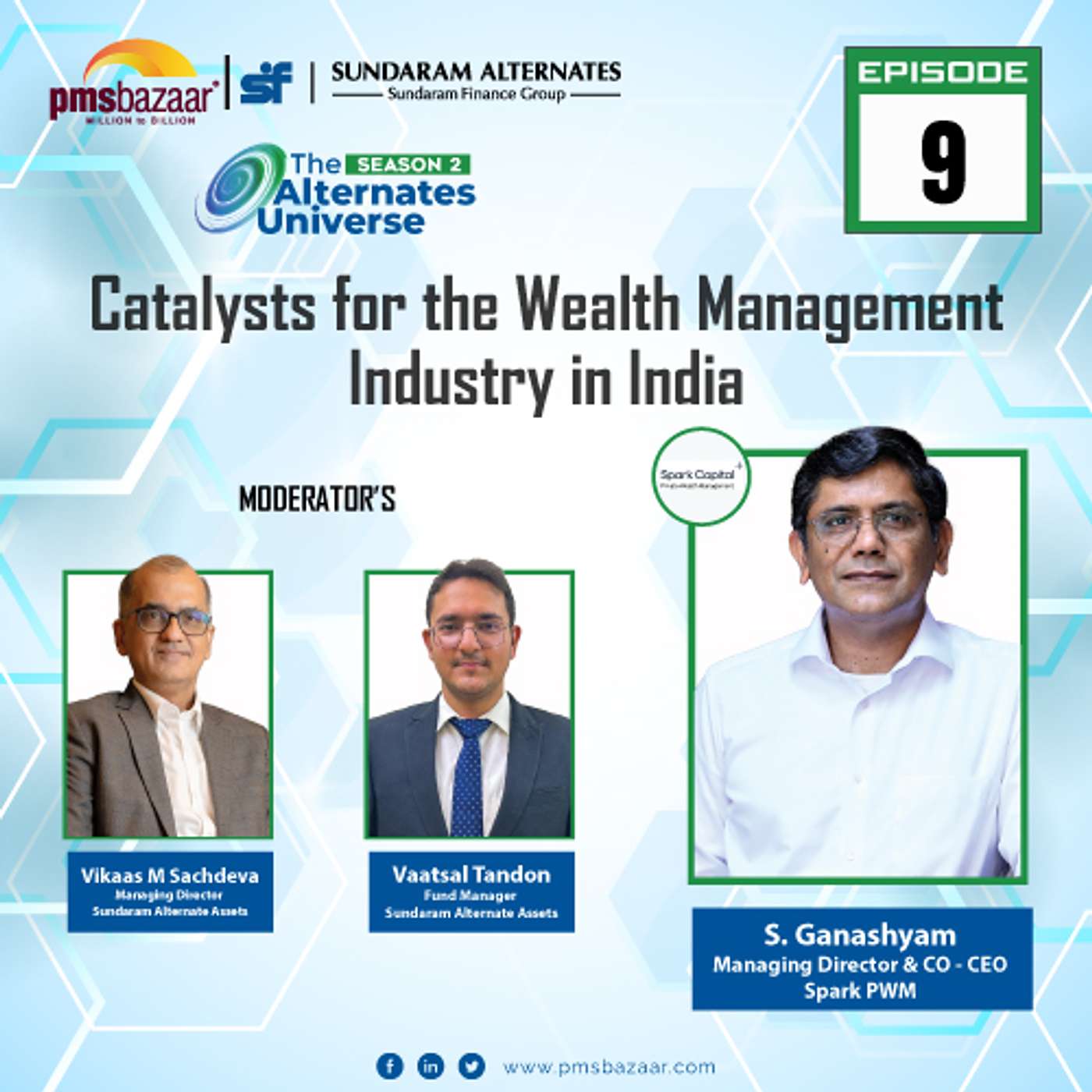 India’s Wealth Management in 2025! Top Trends, Challenges & Investment Insights | The Alternates Universe