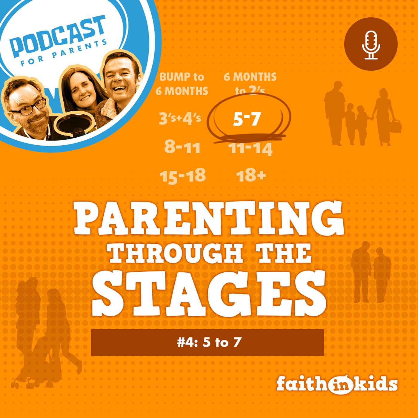 Faith in Parents #65 | Parenting Through The Stages: 5-7's