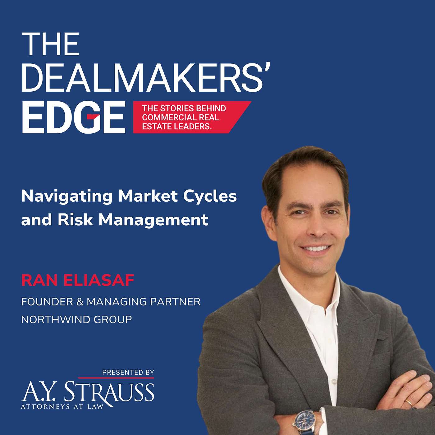 Navigating Market Cycles and Risk Management with Ran Eliasaf