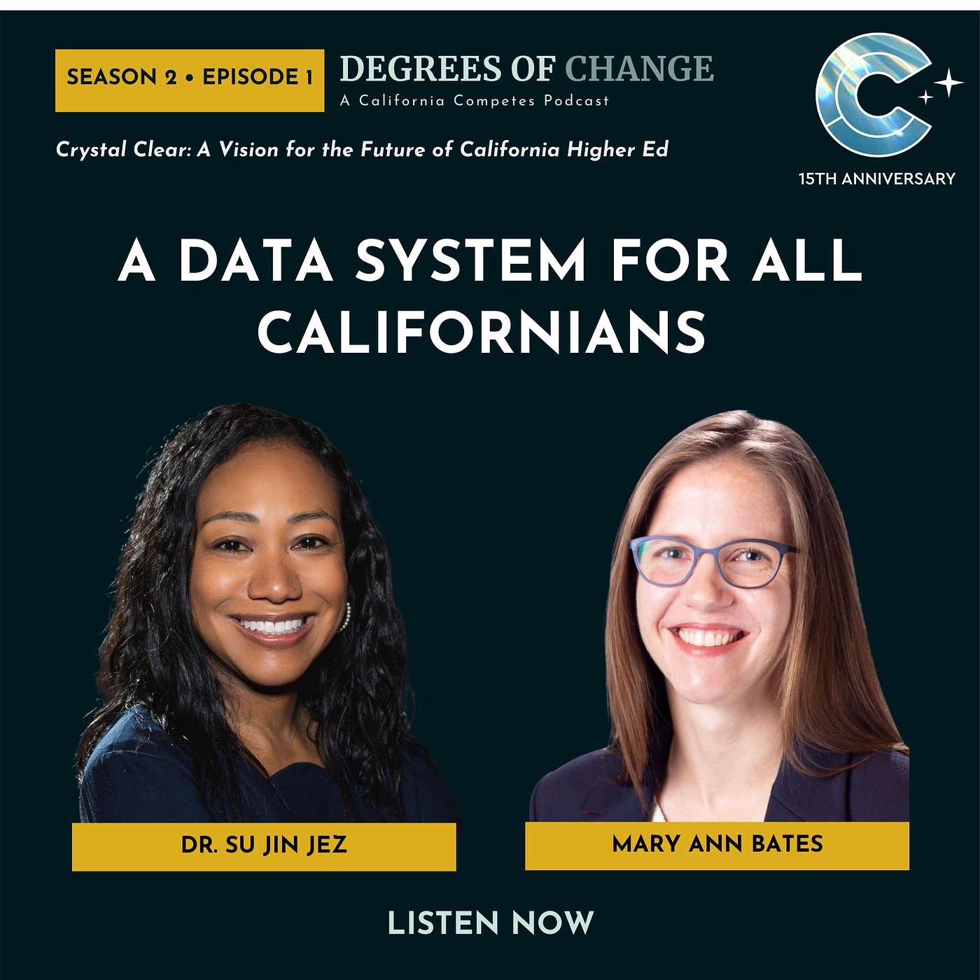 A Data System for All Californians with Mary Ann Bates