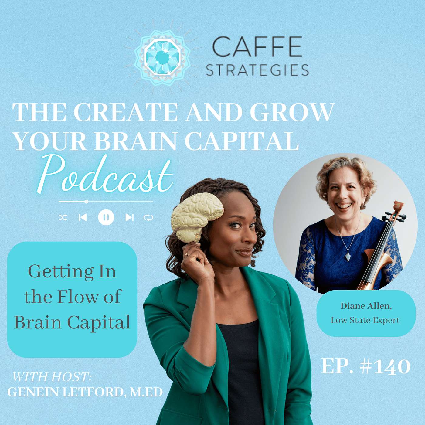 The Create and Grow Your Brain Capital Podcast