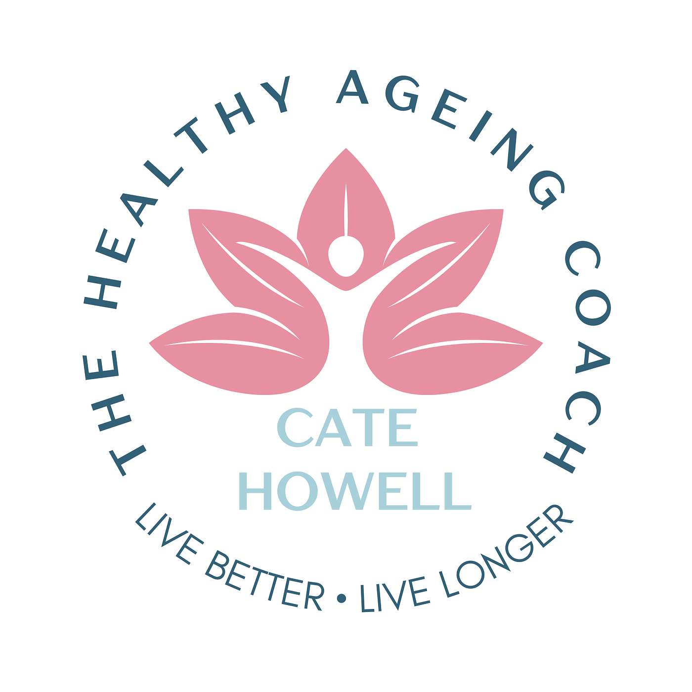 Meet Author and Dr Cate Howell of The Flourishing Woman Meet Author and Dr Cate Howell of The Flourishing Woman