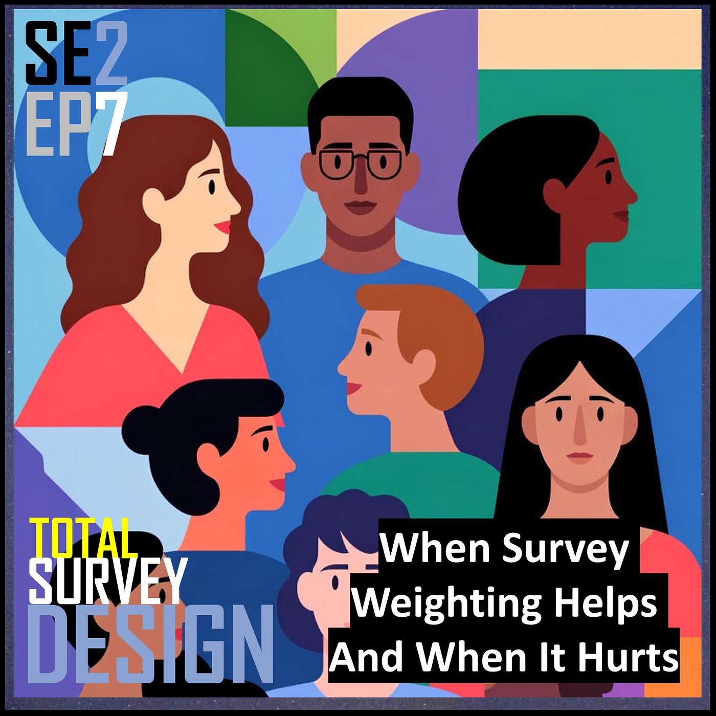 Survey Weighting: When It Helps And When It Hurts