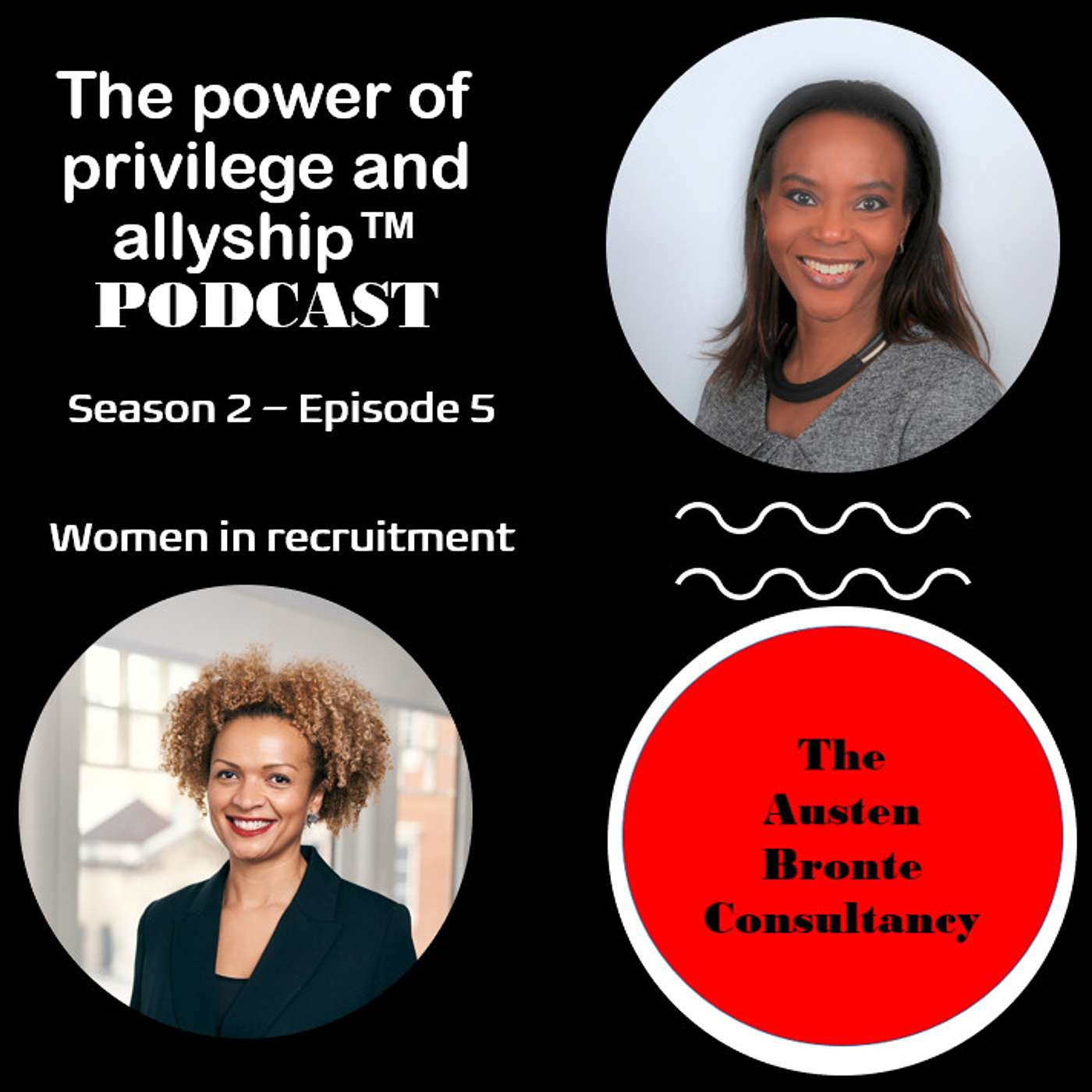 The Power of Privilege and Allyship
