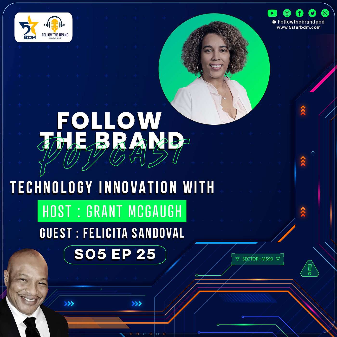 S05 Technology Innovation  EP 25 Future of AI, Cybersecurity, and Inclusion with Tech Pioneer Felicita 'Fifi' Sandoval
