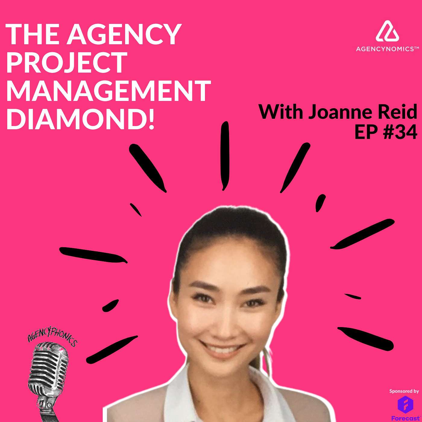 Agencyphonics