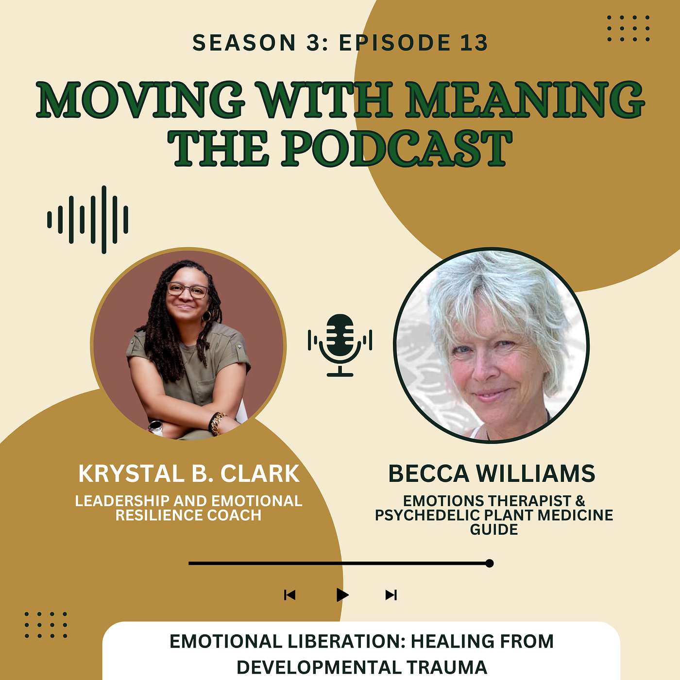 Moving With Meaning The Podcast