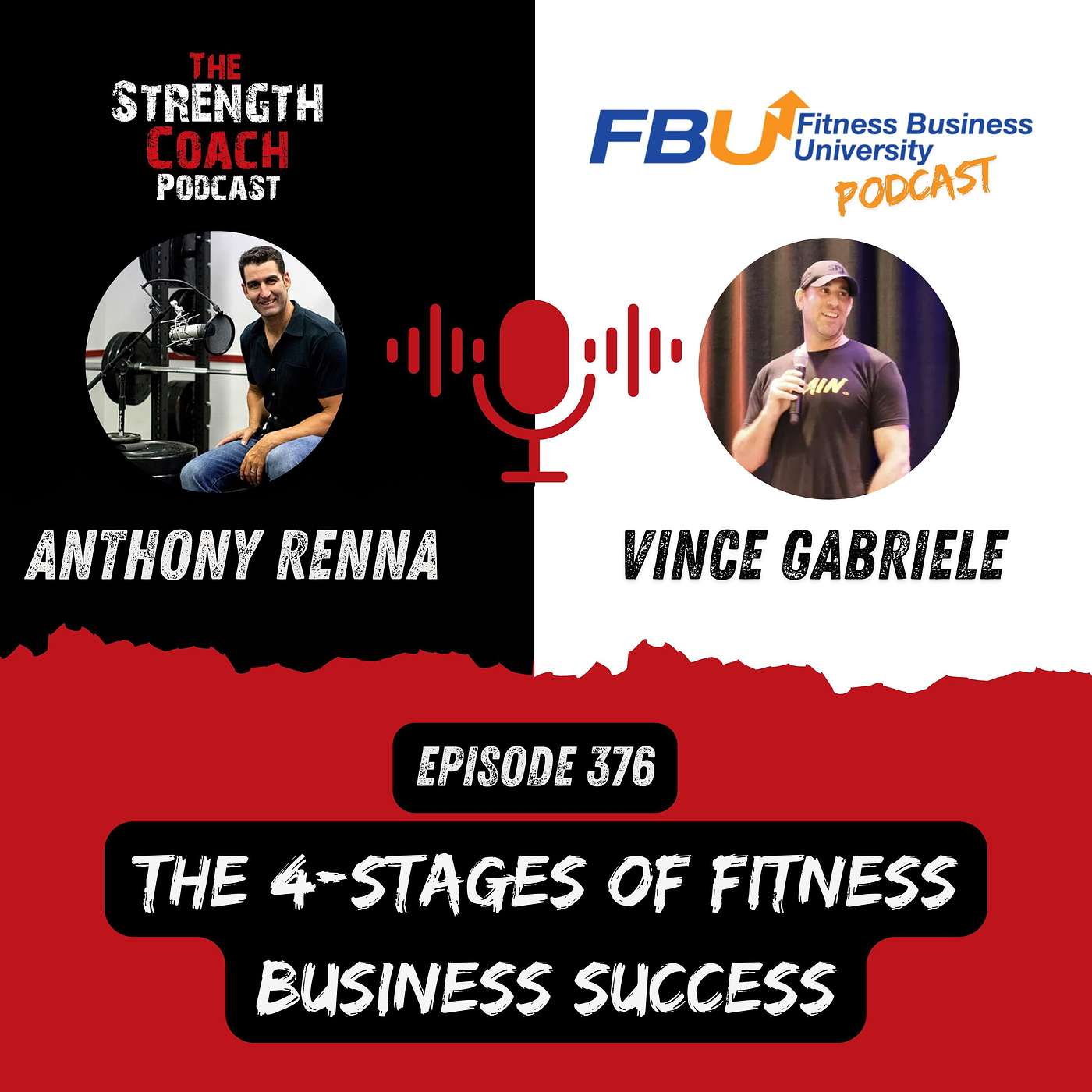 Fitness Business University Podcast
