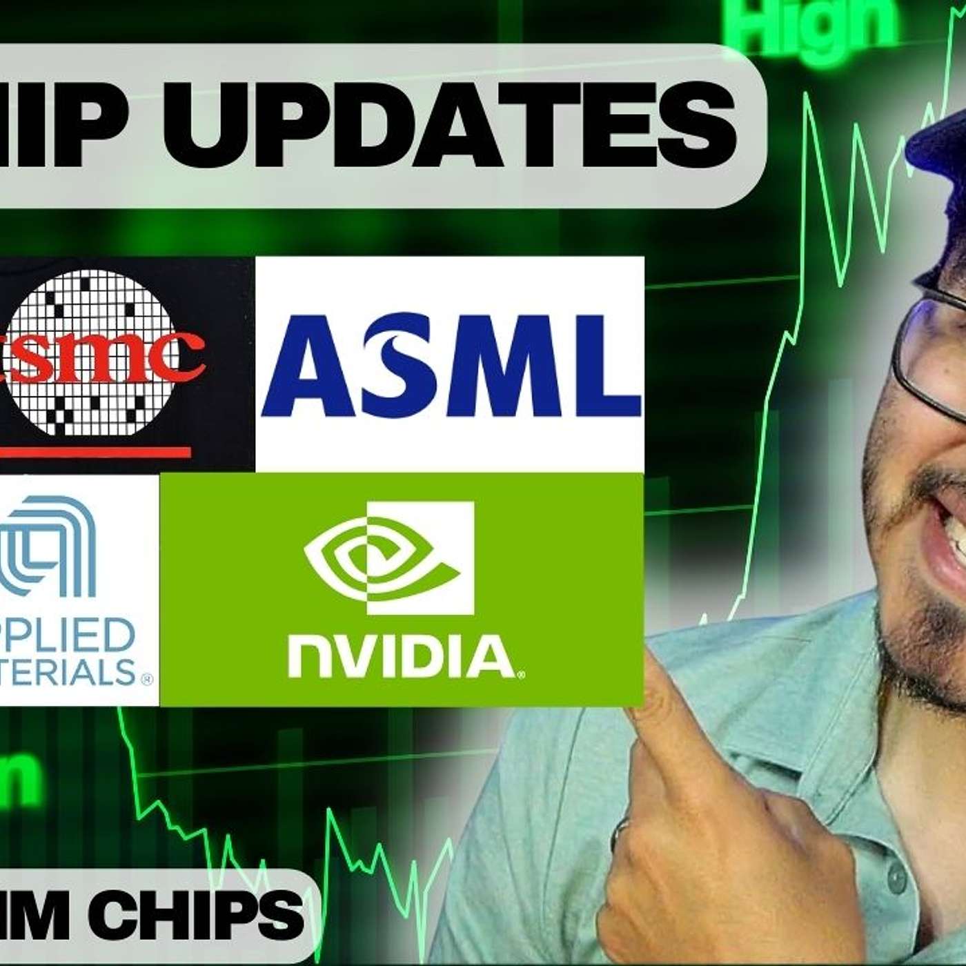 What The Chip Happened - Jose Najarro AI & Chip Stocks