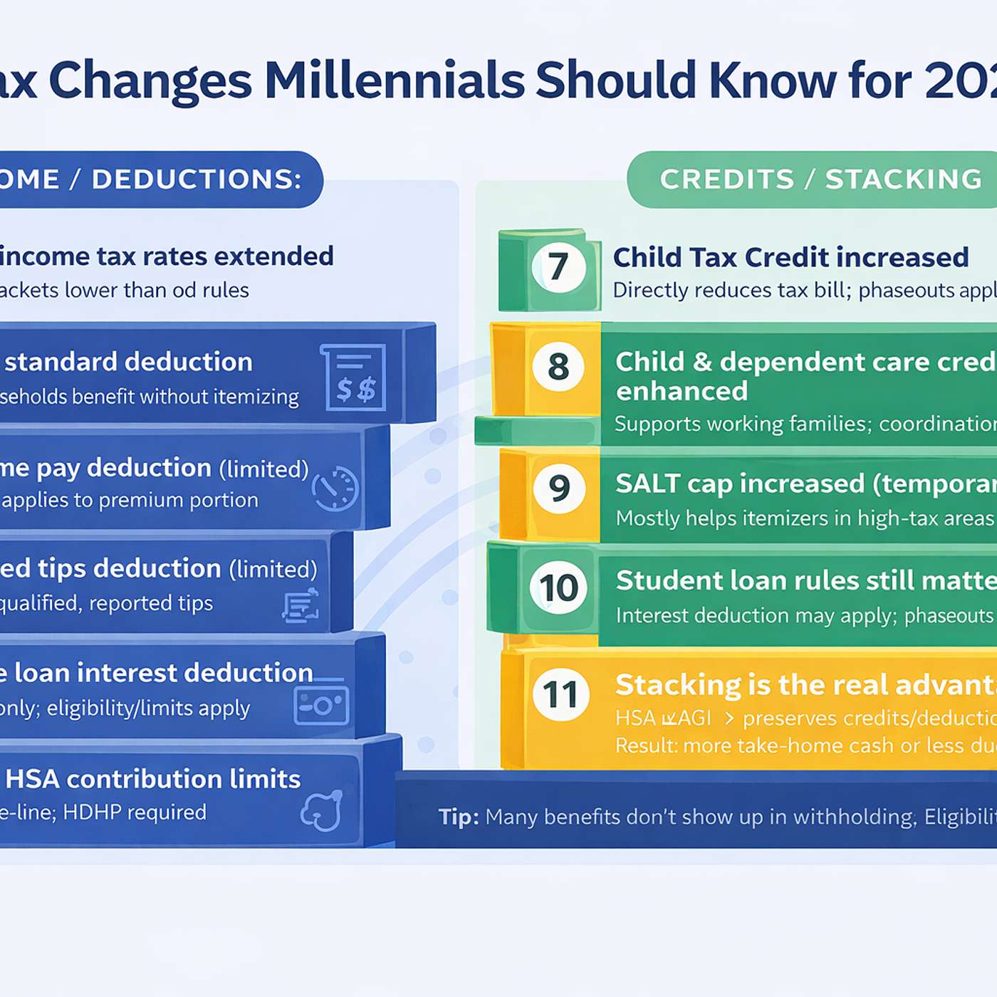 11 Best 2026 Tax Changes Millennials and GEN Z Should Understand NOW! episode artwork