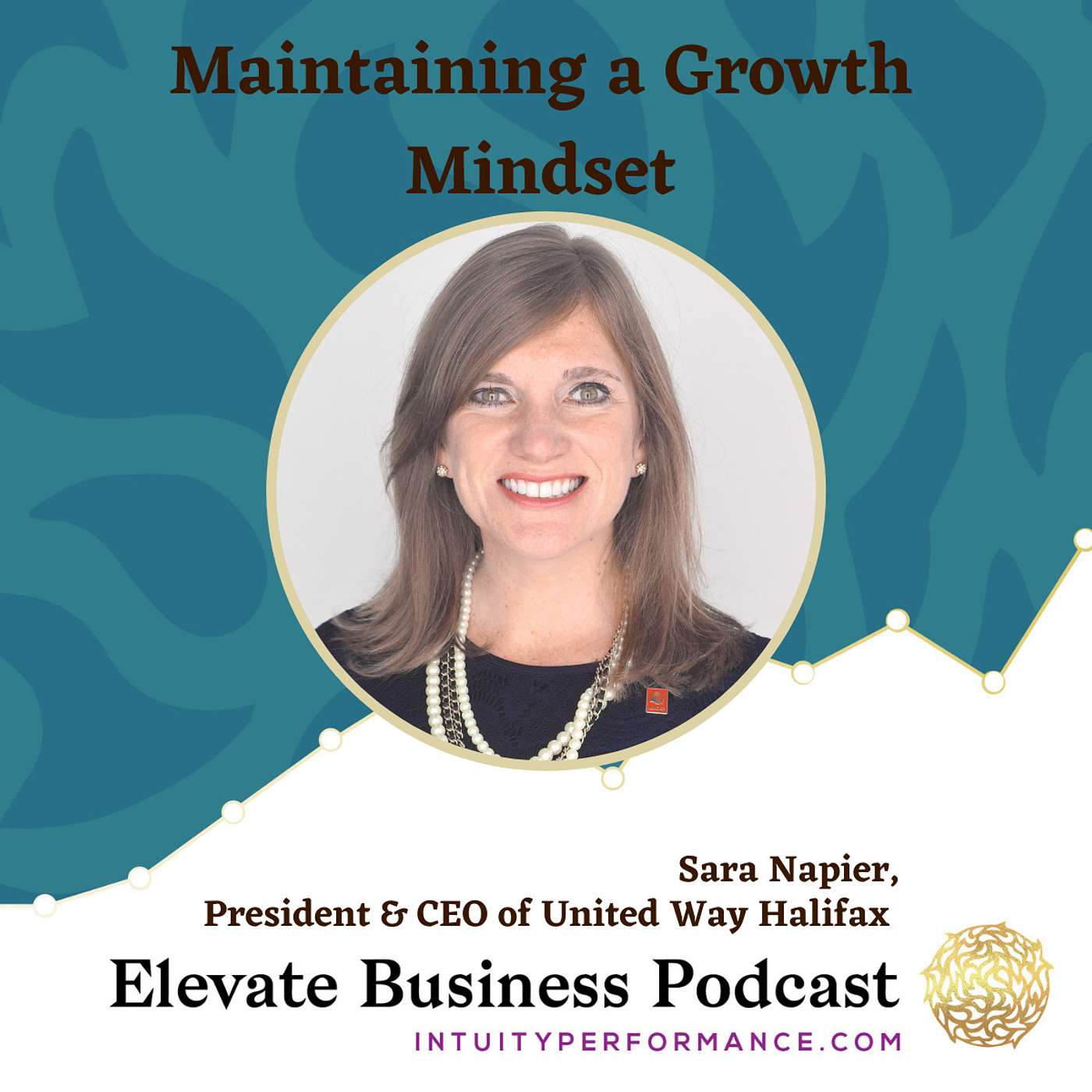 The Human Side of Business Podcast