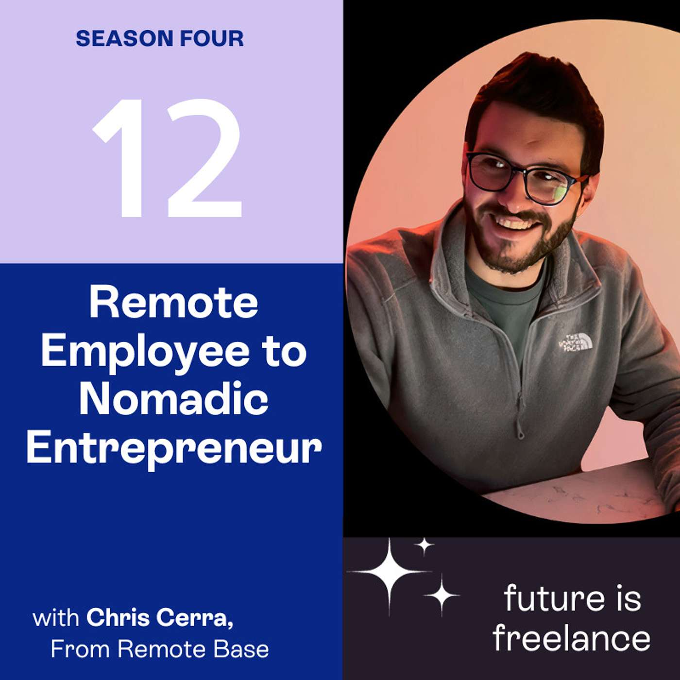 Remote Employee to Nomadic Entrepreneur, with Chris Cerra from Remote Base