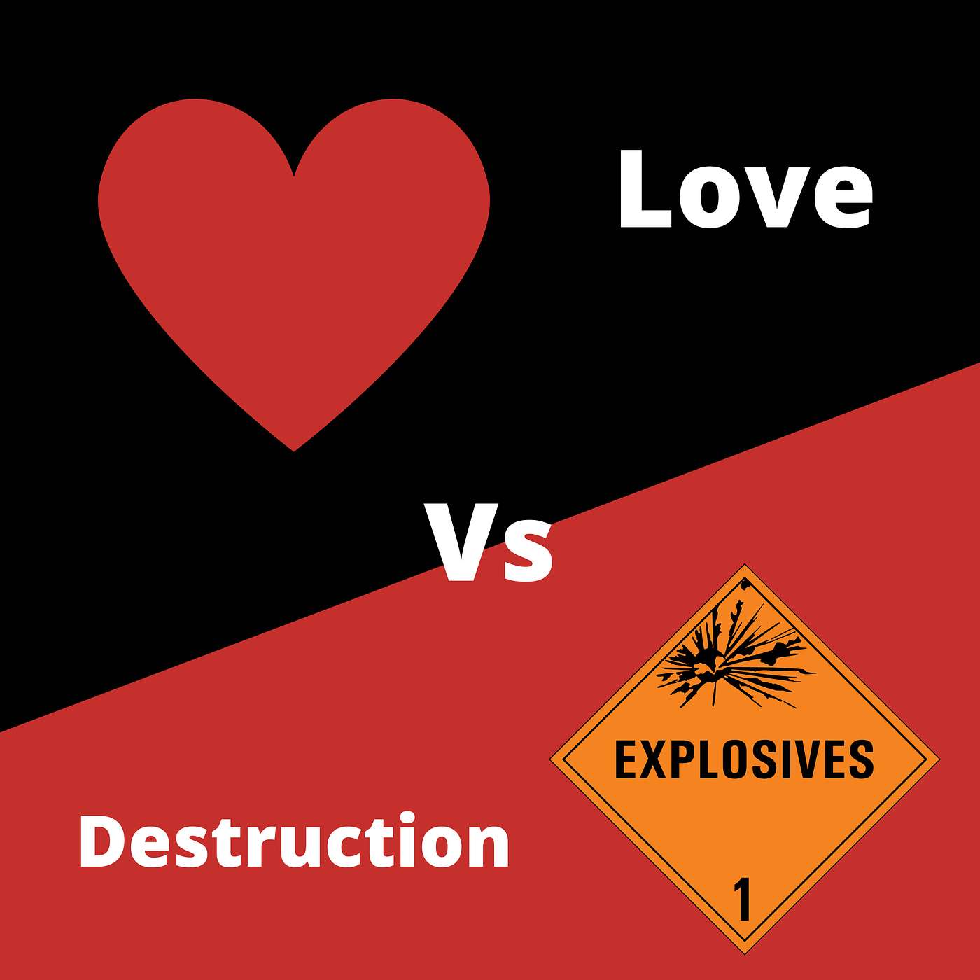 Love vs Destruction - An Energy Profile