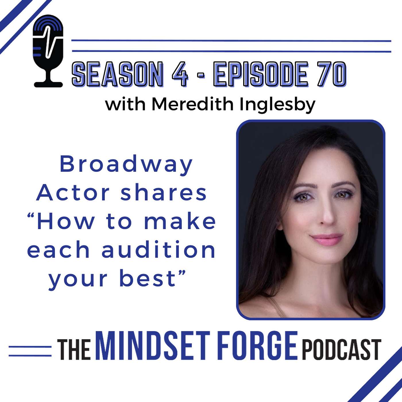 The Mindset Forge
