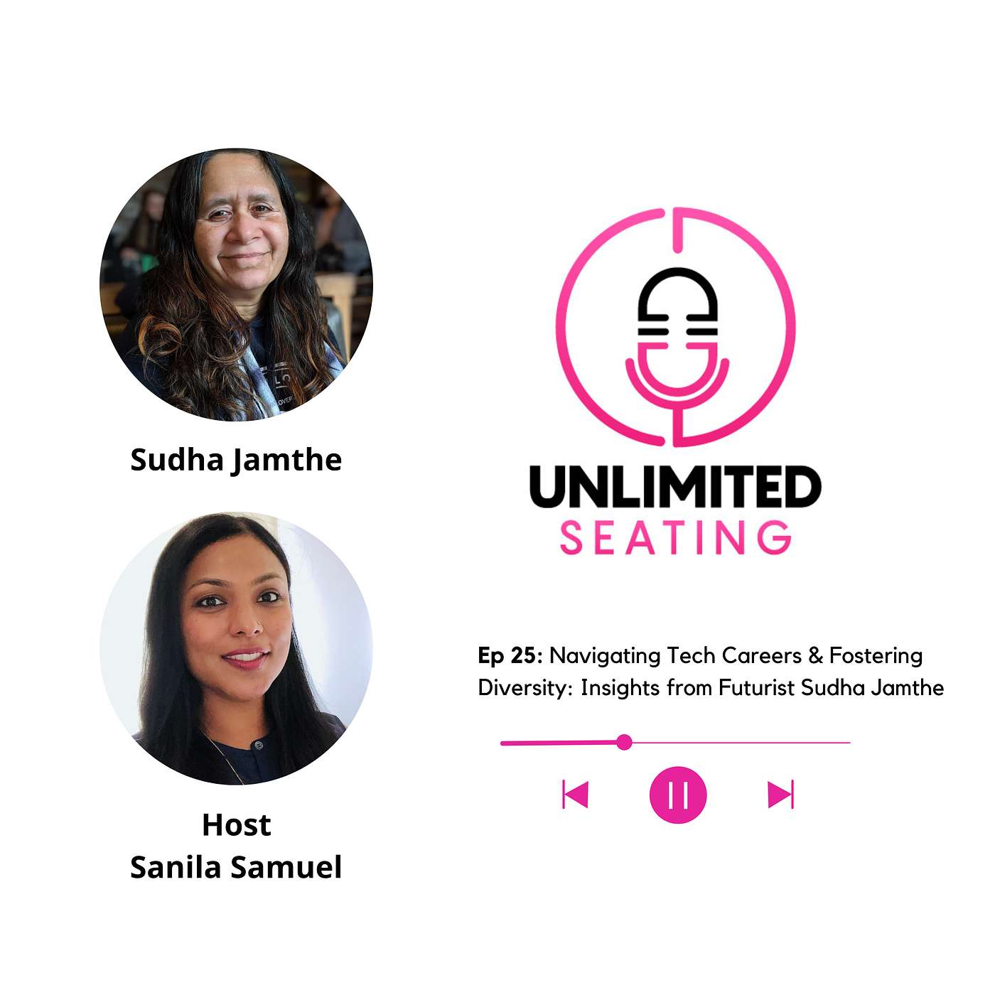 Navigating Tech Careers & Fostering Diversity: Insights from Futurist Sudha Jamthe