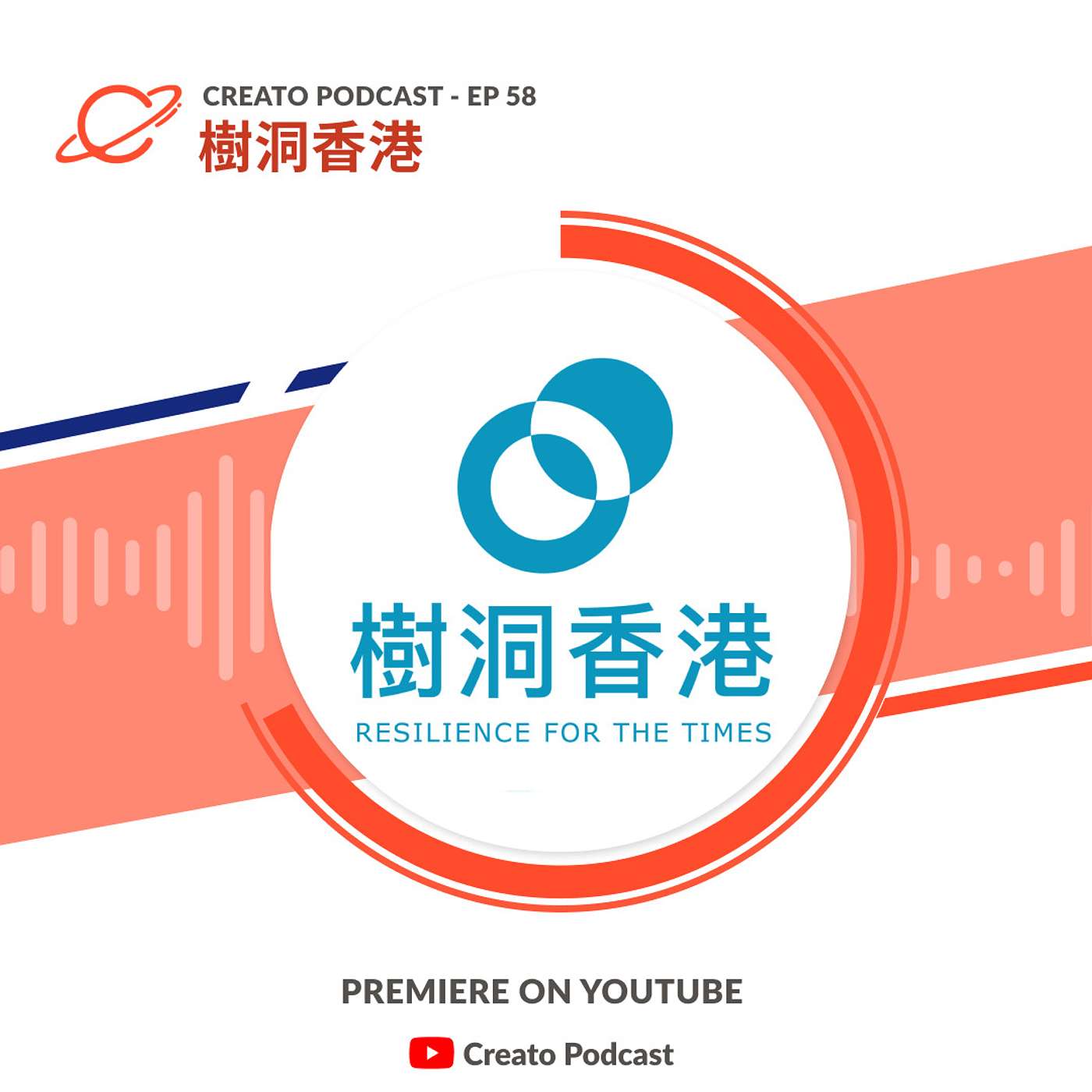 Creato Podcast