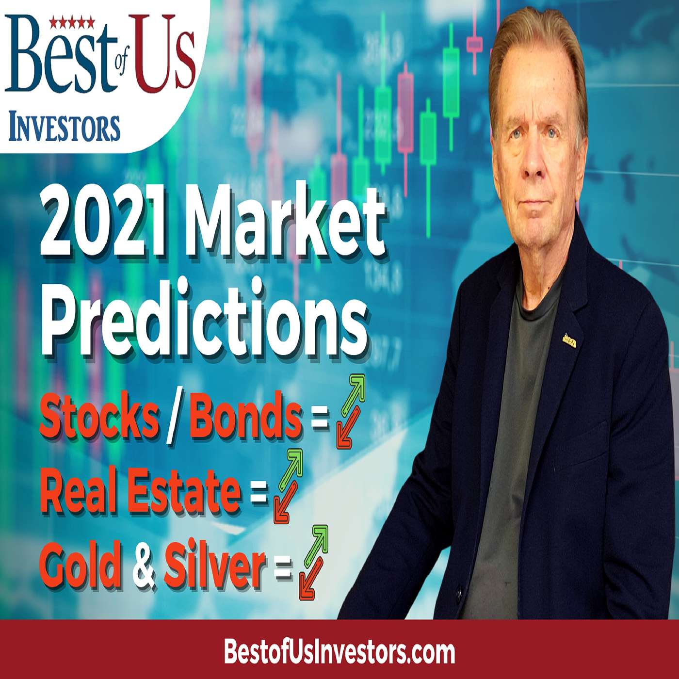 cover of episode 2021 Market Predictions: Stocks/ Bonds, Real Estate, Precious Metals