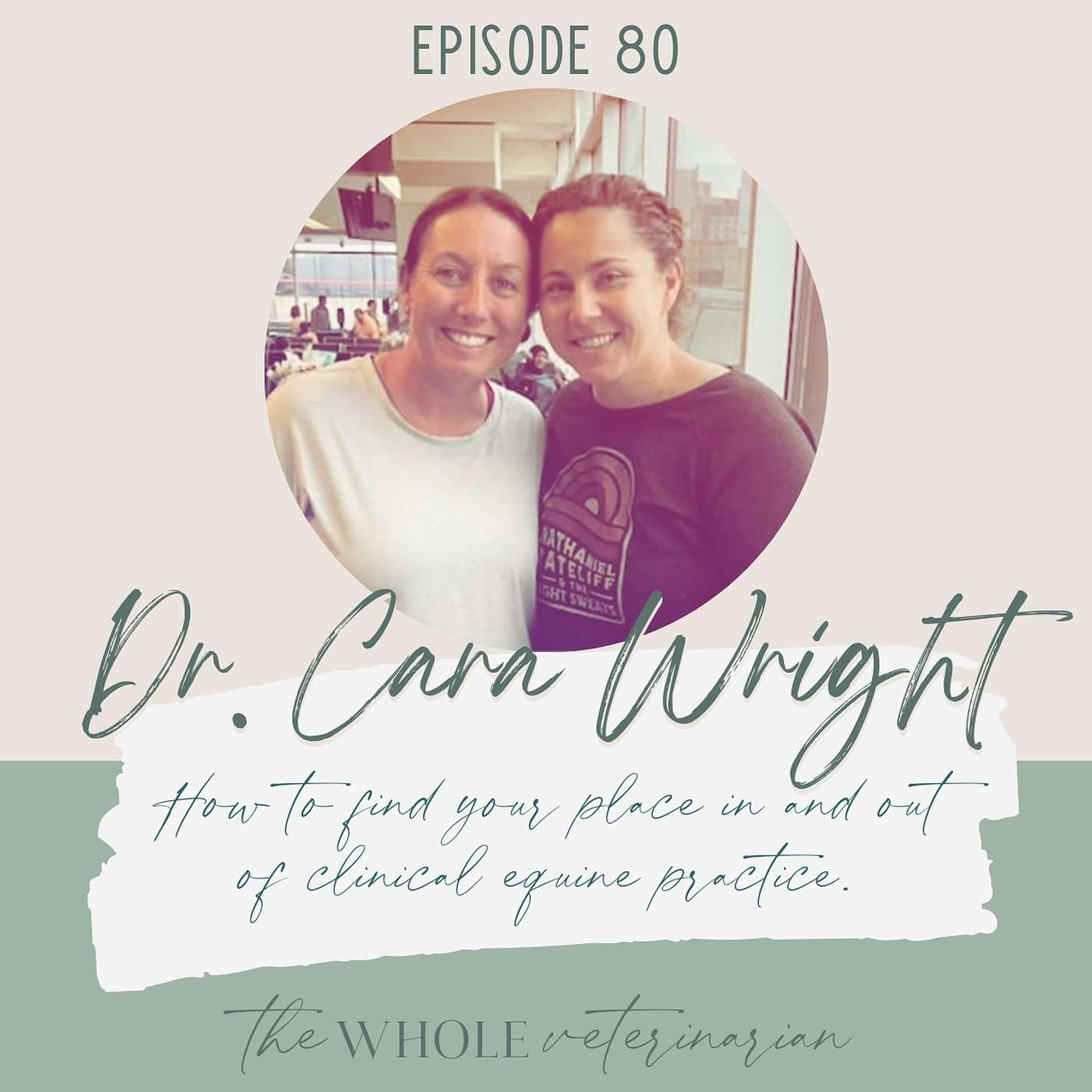 Ep 80 - How To Find Your Place In and Out of Clinical Equine Practice featuring Dr. Cara Wright