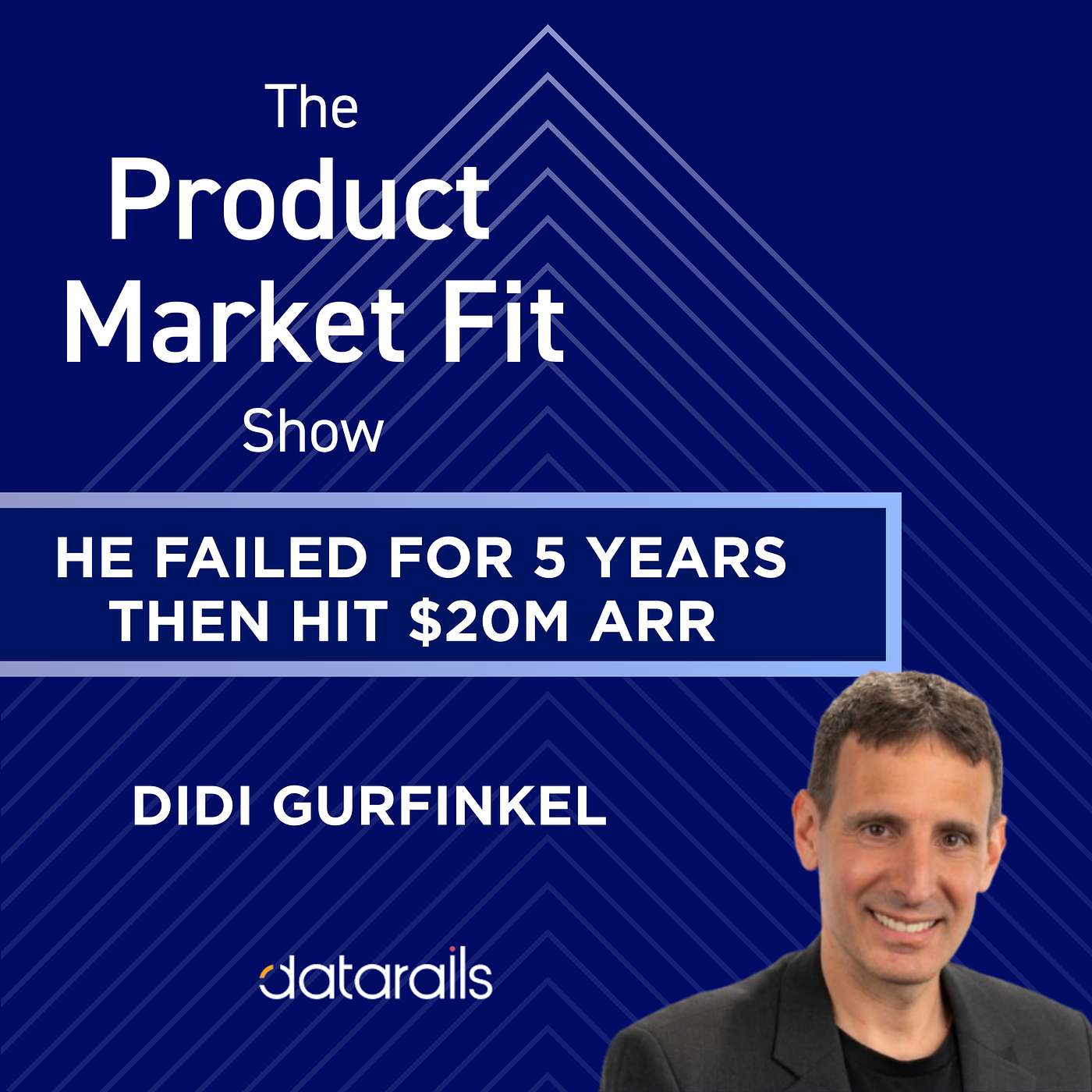 He failed for 5 years. Then hit $20M ARR with 100% outbound. | Didi Gurfinkel, Founder of Datarails He failed for 5 years. Then hit $20M ARR with 100% outbound. | Didi Gurfinkel, Founder of Datarails