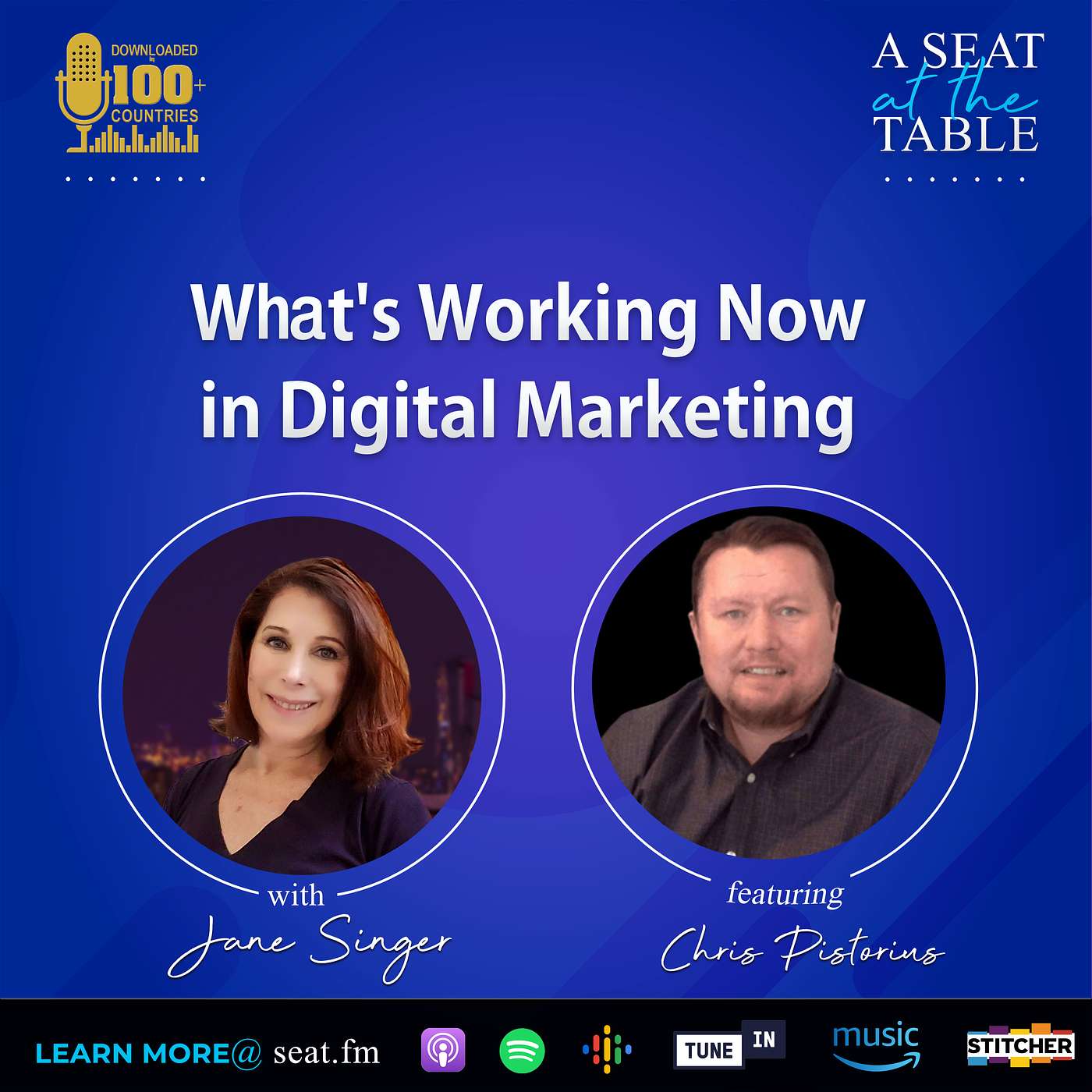 Decoding What's Now Working in Digital Marketing