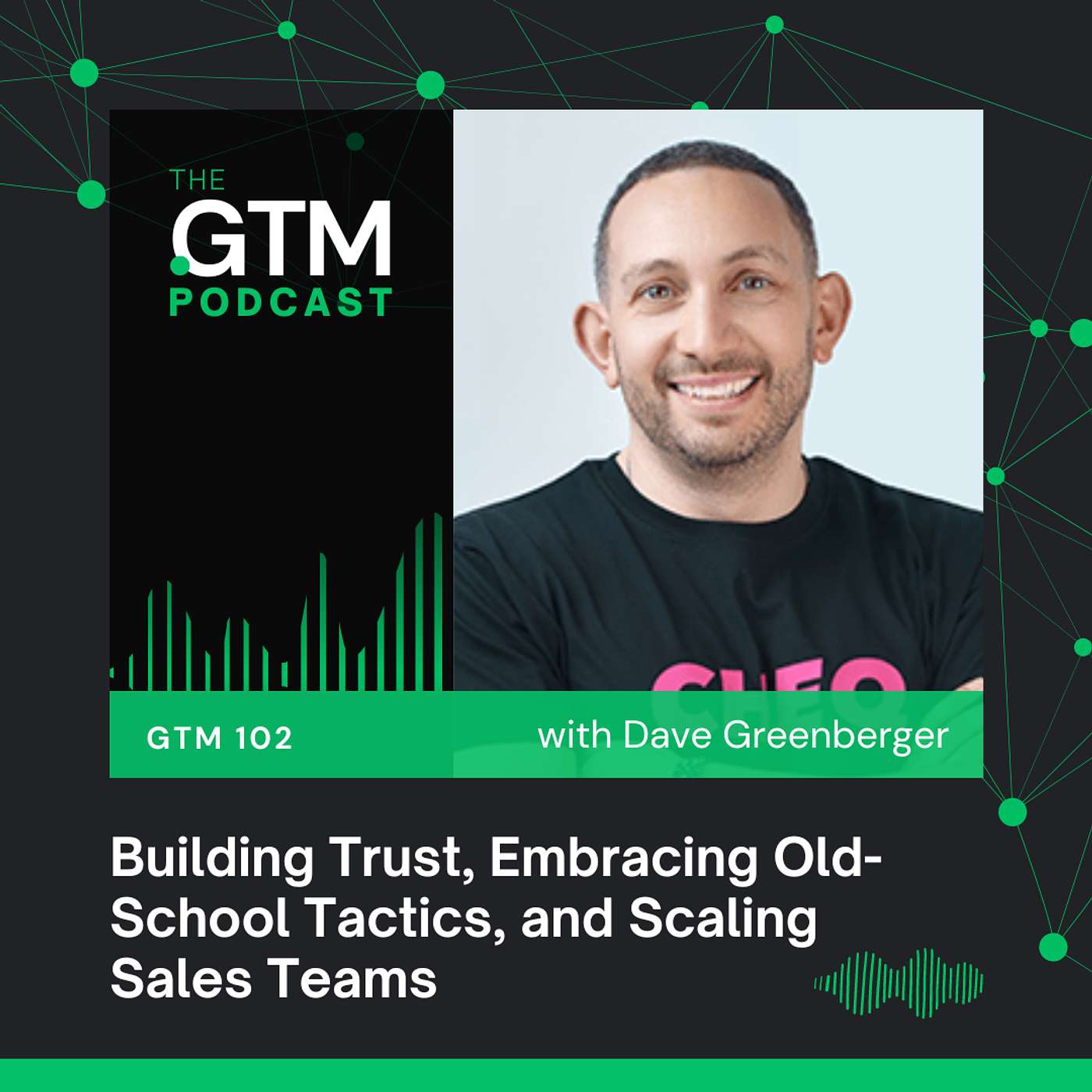 The GTMnow Podcast