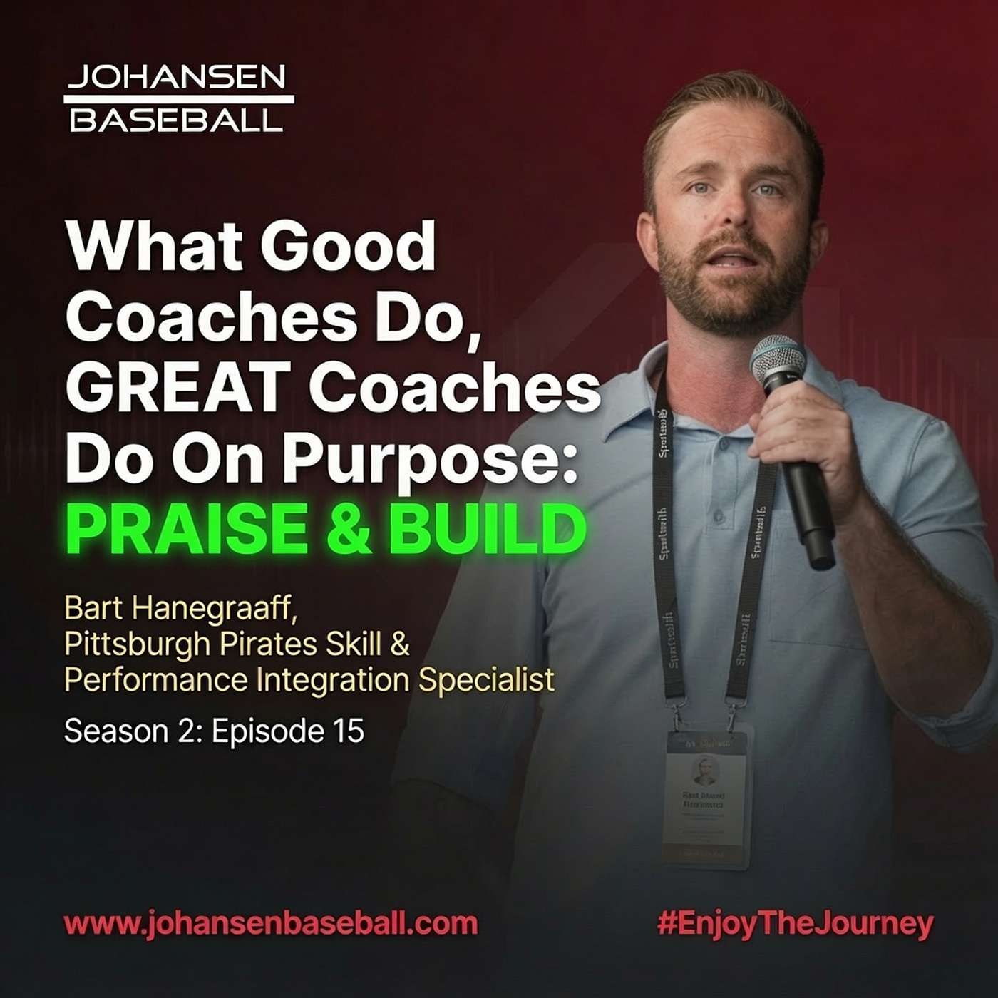 What Good Coaches Do, Great Coaches Do On Purpose: PRAISE & BUILD episode artwork