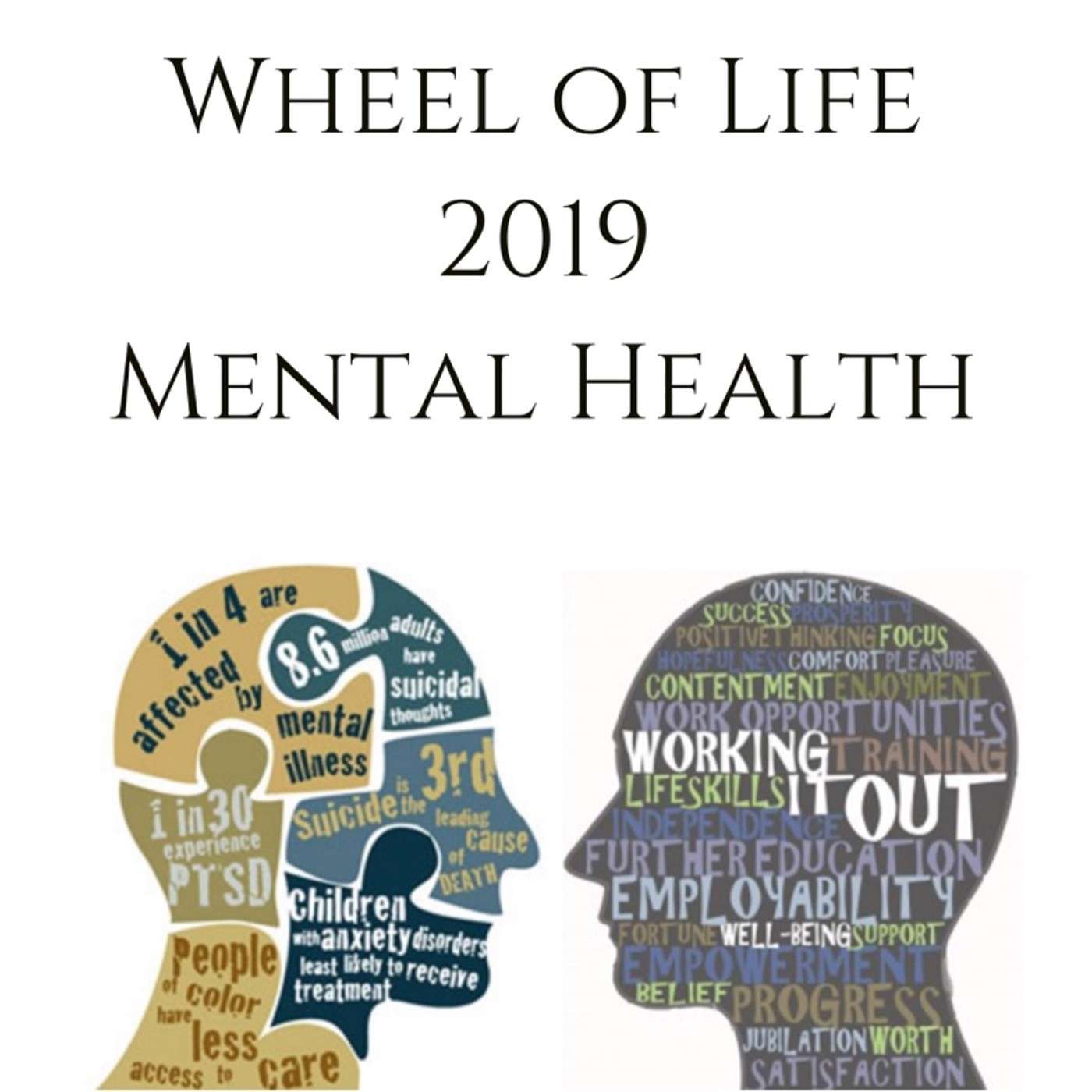 Wheel of Life 2019 - Health