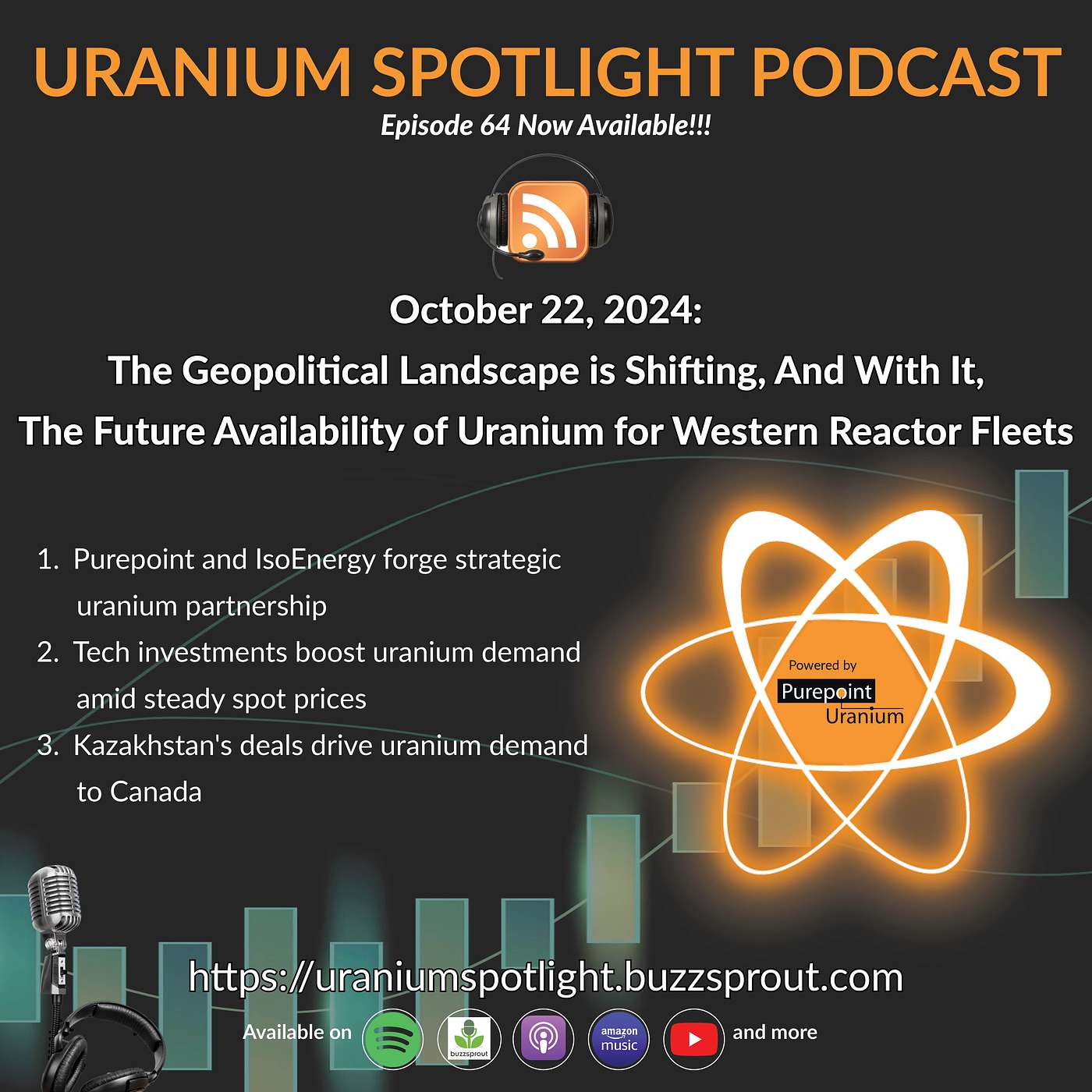 Uranium Spotlight: Nuclear\'s Resurgence in a Clean Energy World