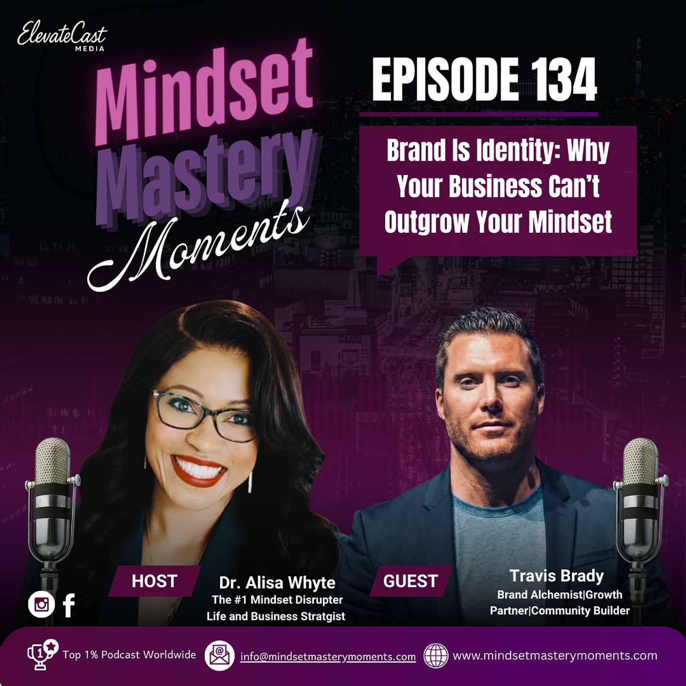 Brand Is Identity: Why Your Business Can’t Outgrow Your Mindset Brand Is Identity: Why Your Business Can’t Outgrow Your Mindset