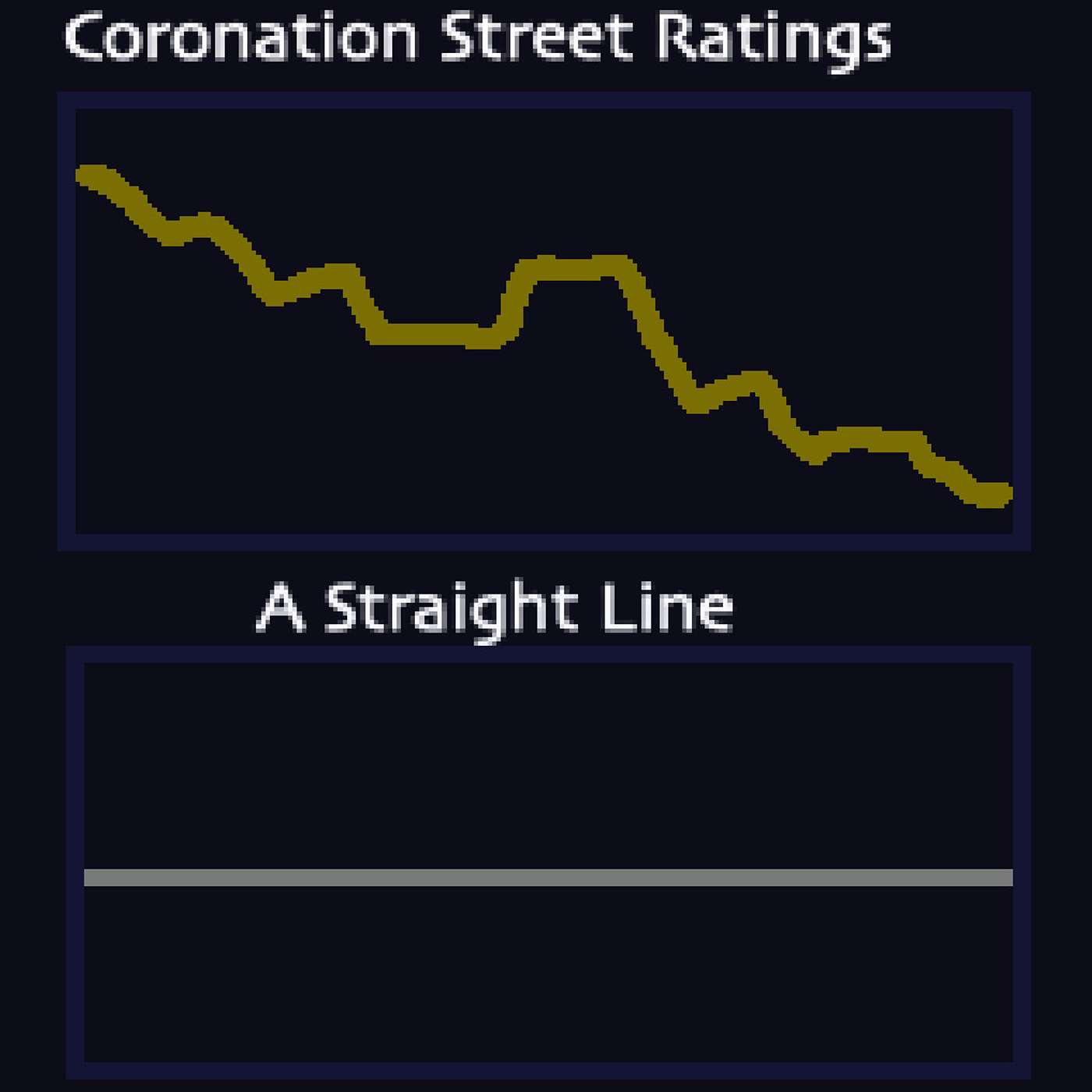 Slight Reliability
