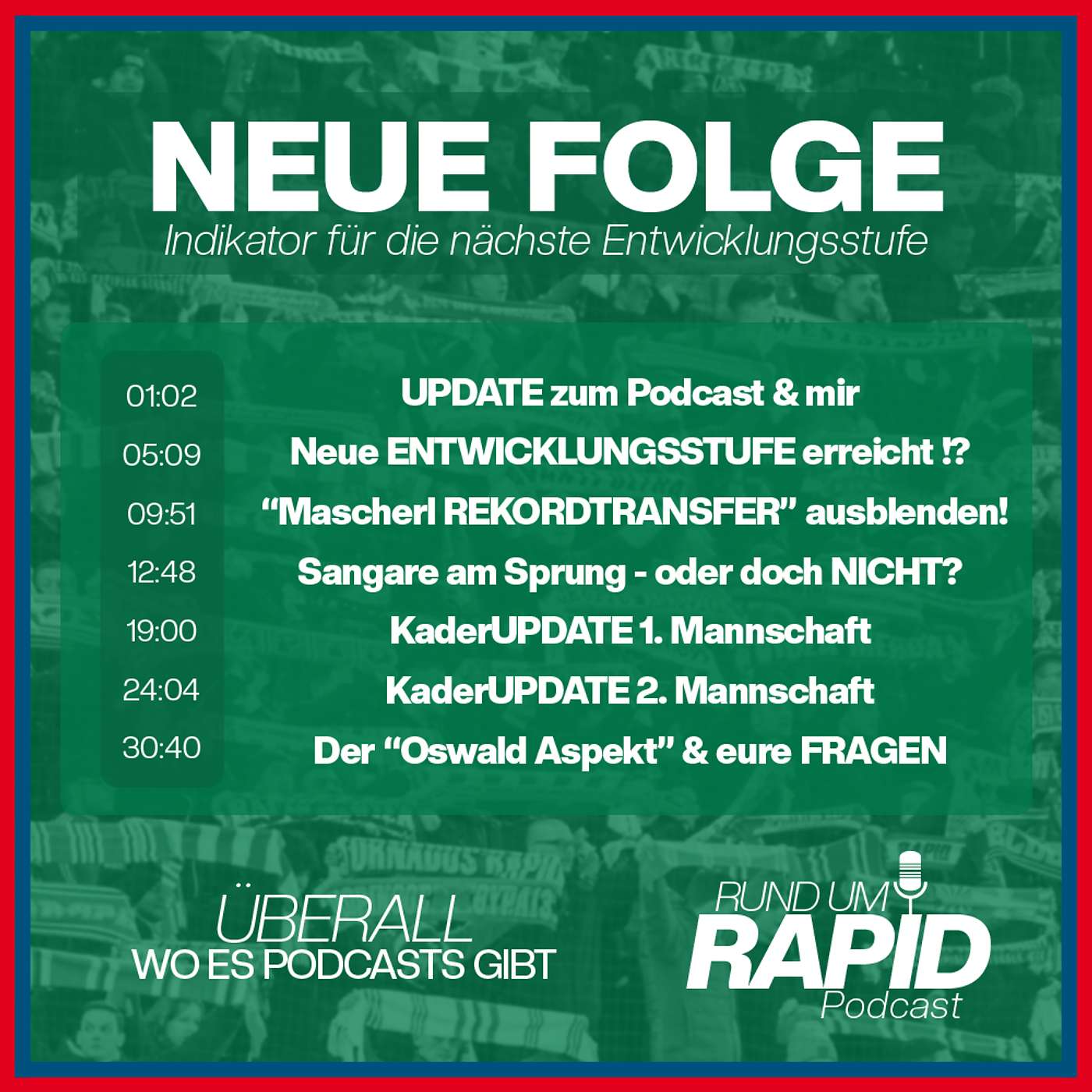 #88 Indikator für die nächste Entwicklungsstufe des SK Rapid #rundumrapid