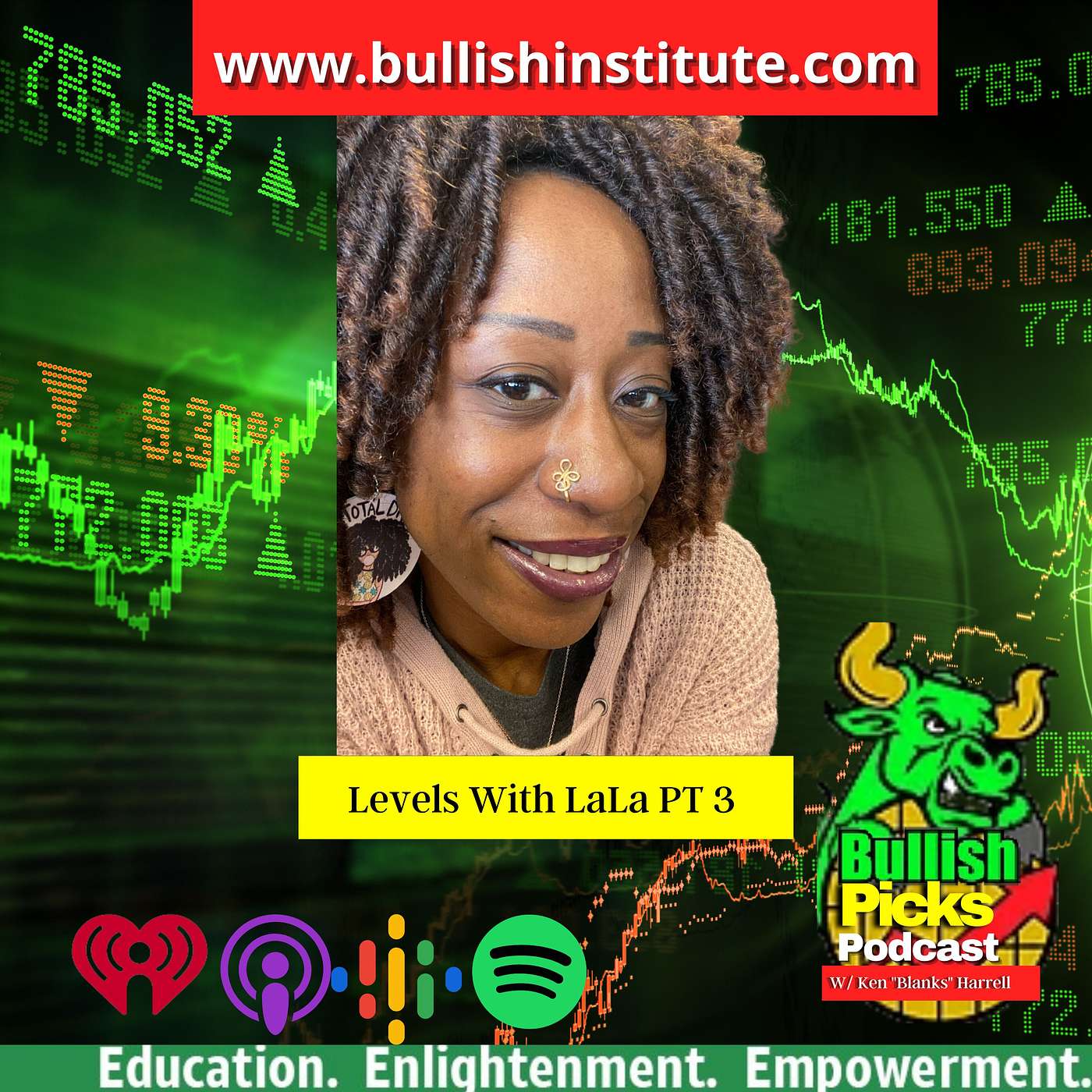 Bullish Picks Podcast