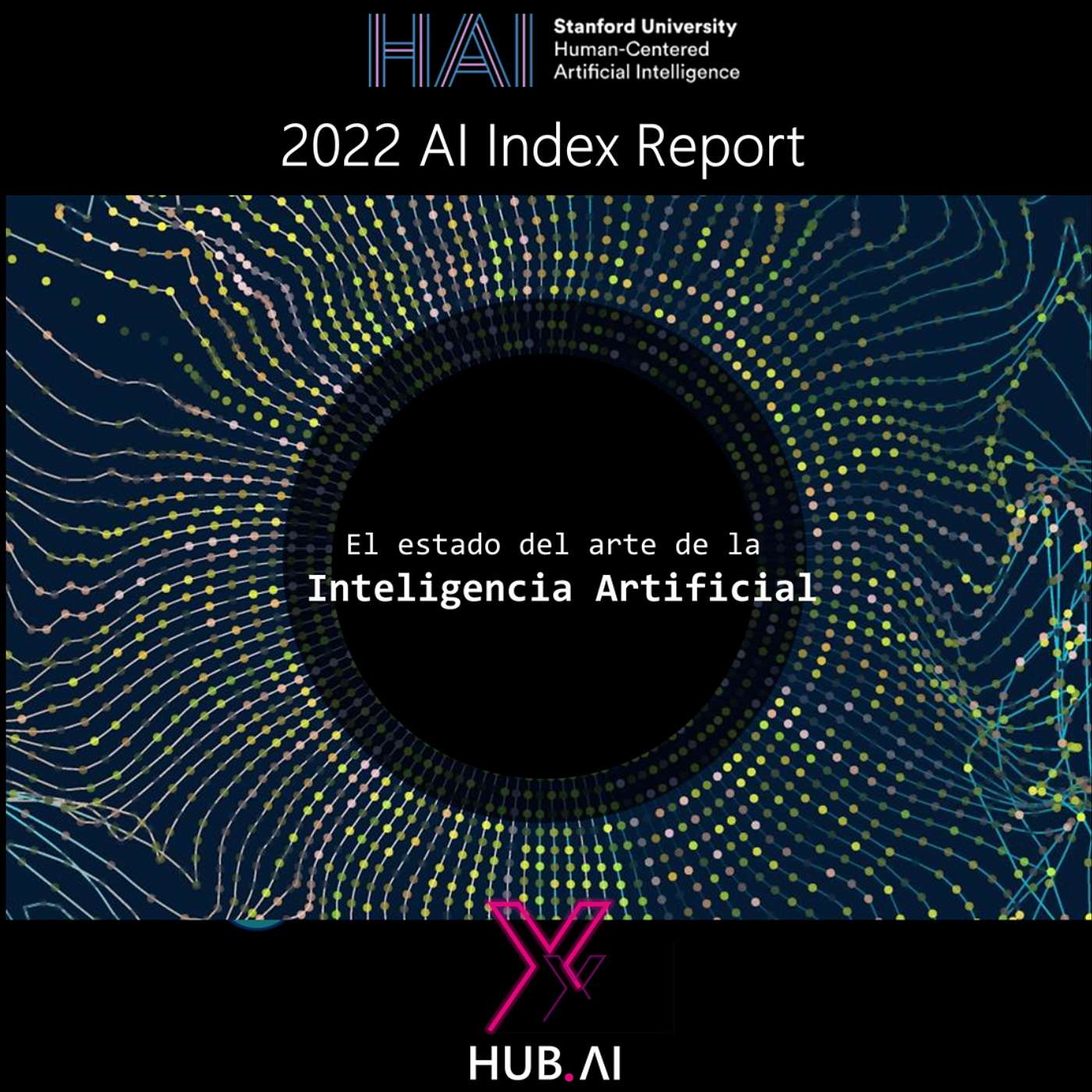 #19 Análisis del AI Index Report 2022 de Stanford Institute for Human-Centered Artificial Intelligence (HAI) Parte 1/2