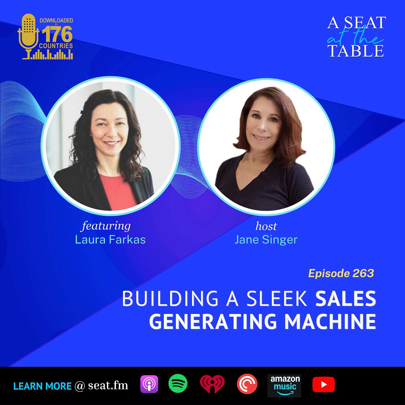 Building a Lean, Mean, Revenue Generating Machine episode artwork