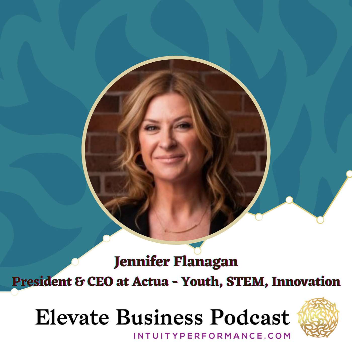 The Human Side of Business Podcast
