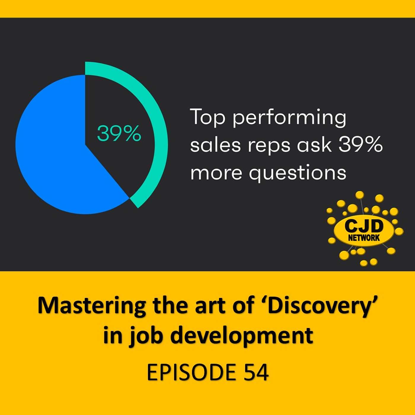 Mastering the art of 'Discovery' in job development -- #MotivatingMondays Episode 54 episode artwork