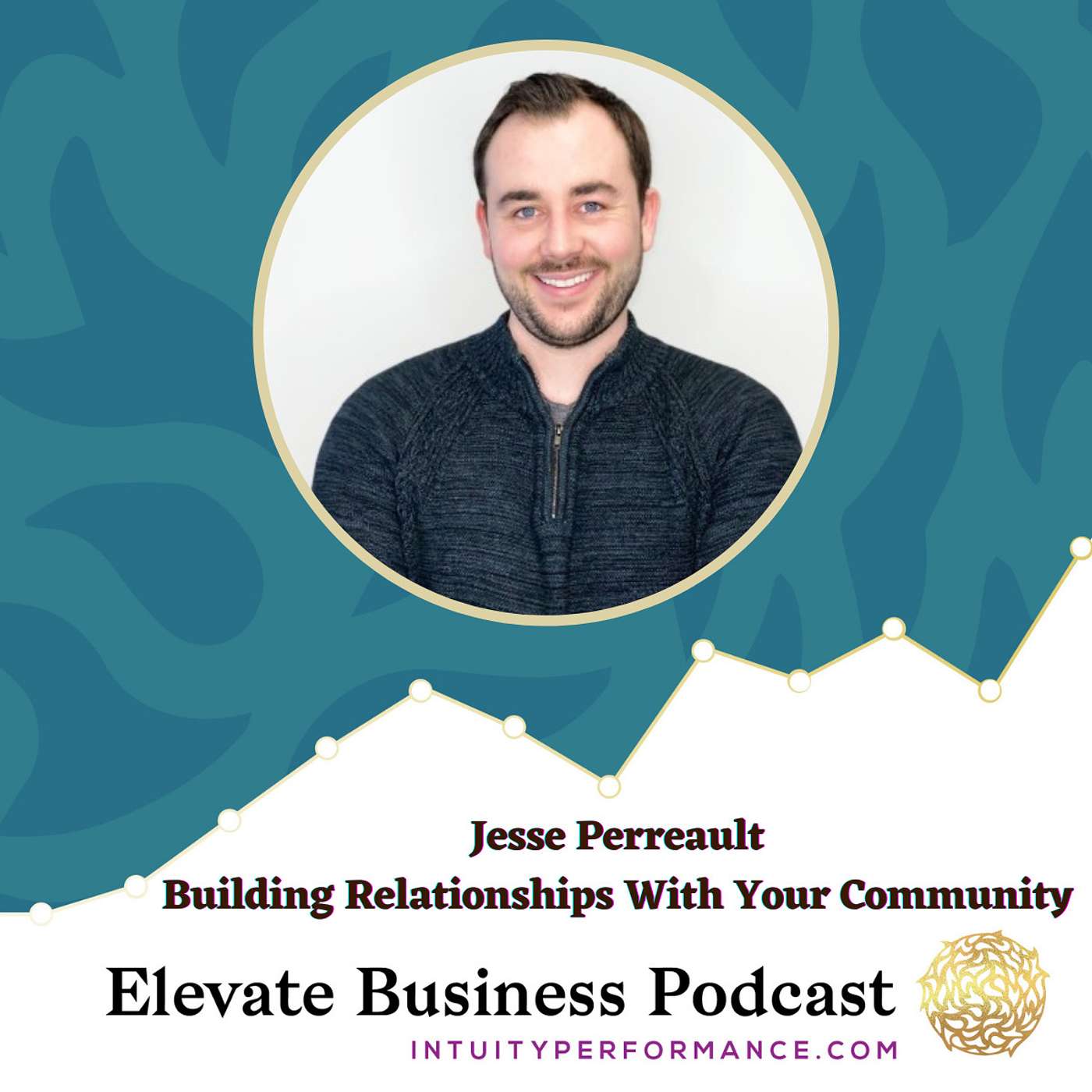 The Human Side of Business Podcast